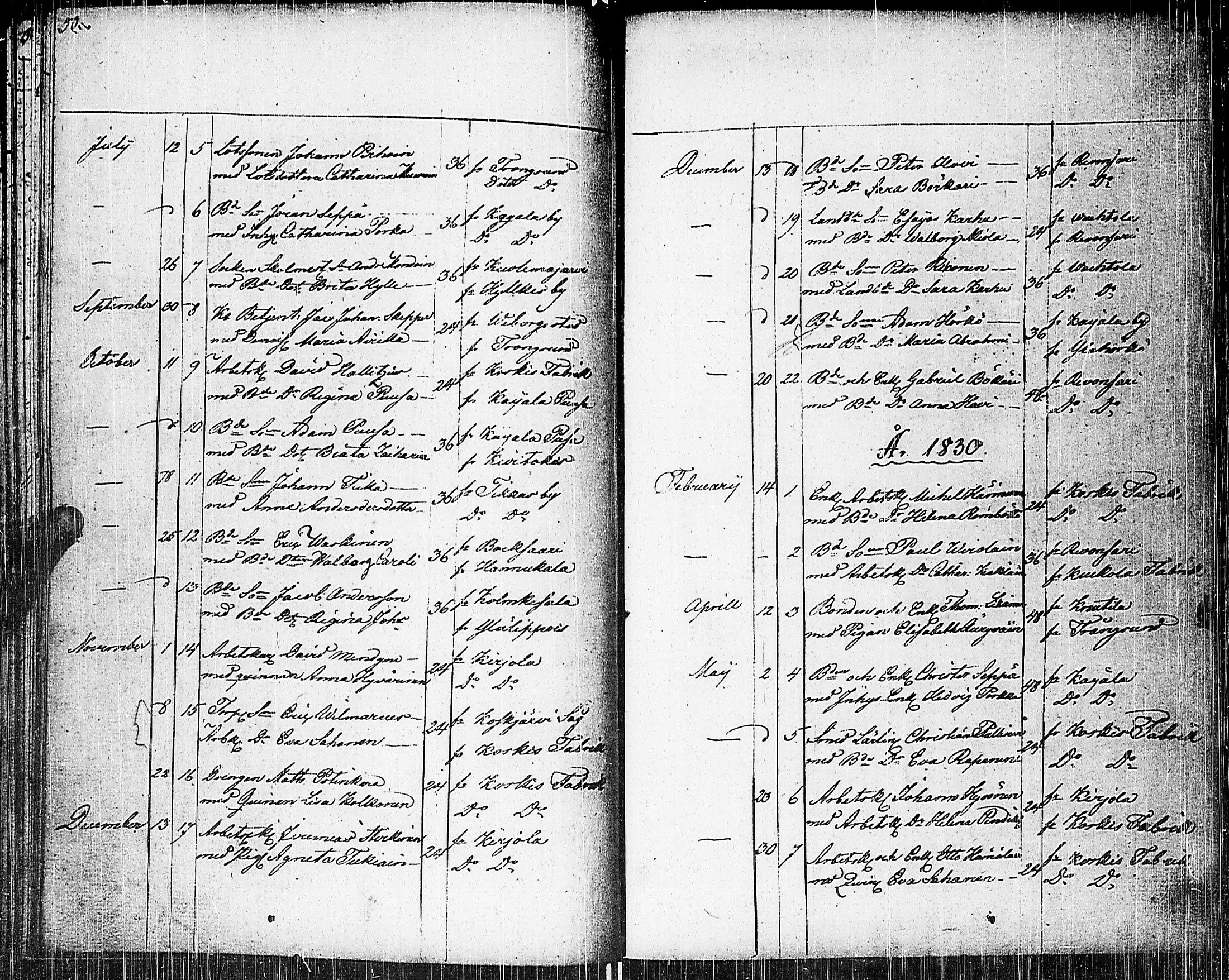[ ../kirjat/Kirkonkirjat/johannes/vihityt_1806-1856_uk377/kuvat/28.jpg ]