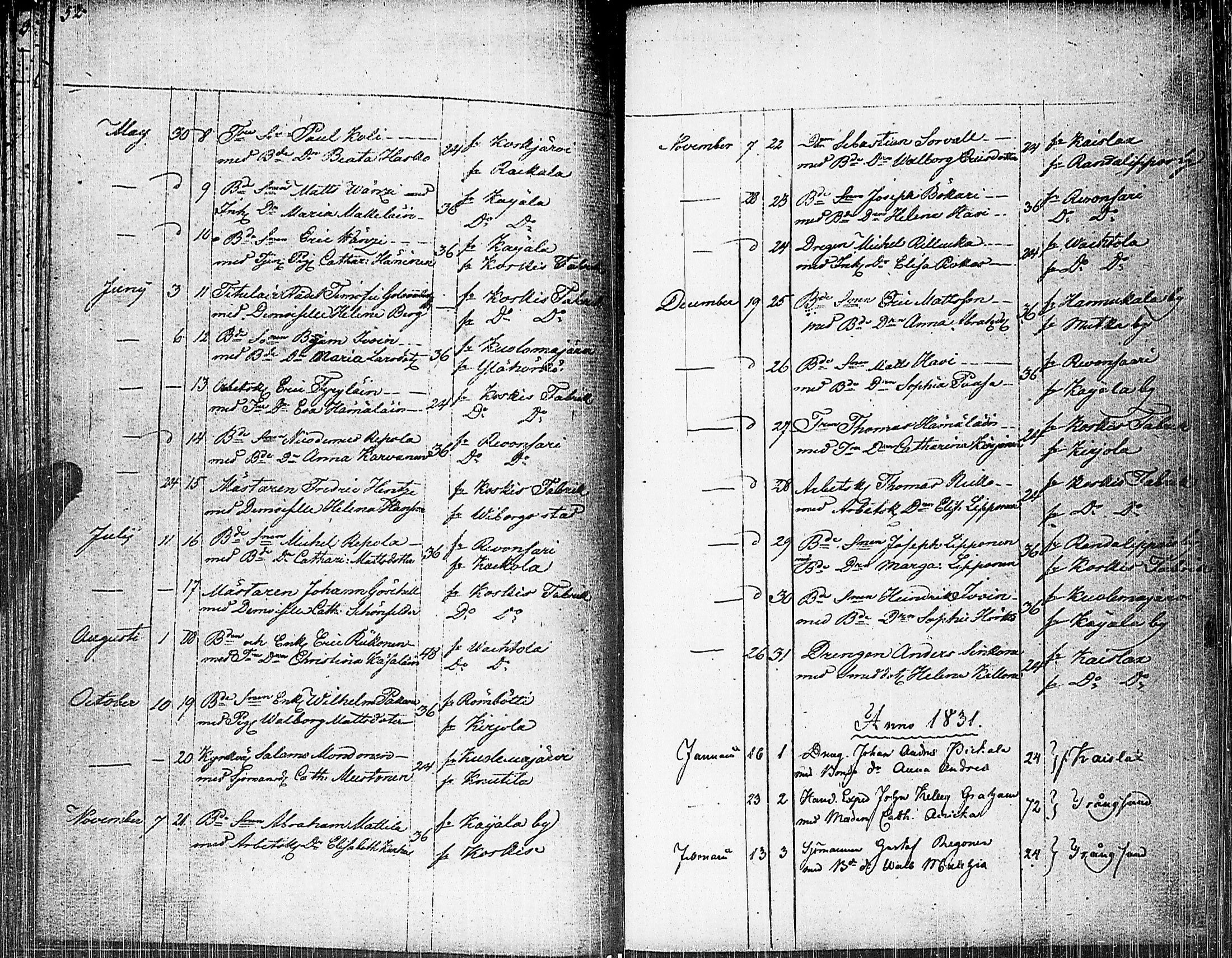 [ ../kirjat/Kirkonkirjat/johannes/vihityt_1806-1856_uk377/kuvat/29.jpg ]