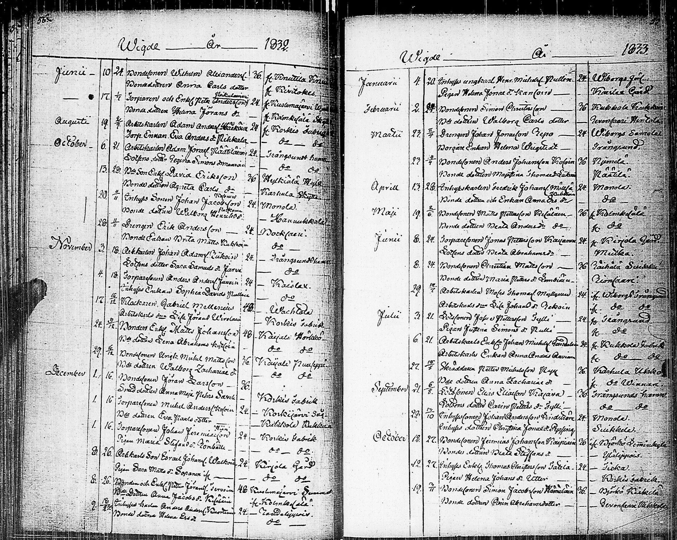 [ ../kirjat/Kirkonkirjat/johannes/vihityt_1806-1856_uk377/kuvat/31.jpg ]
