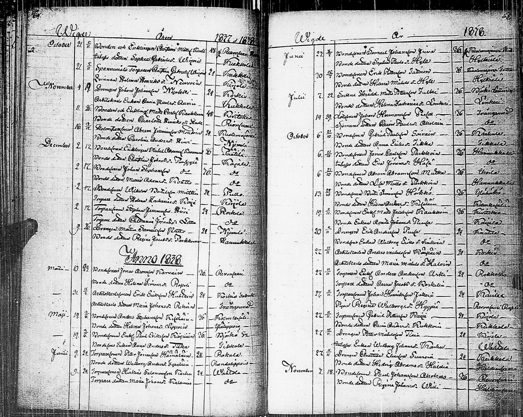 [ ../kirjat/Kirkonkirjat/johannes/vihityt_1806-1856_uk377/kuvat/35.jpg ]
