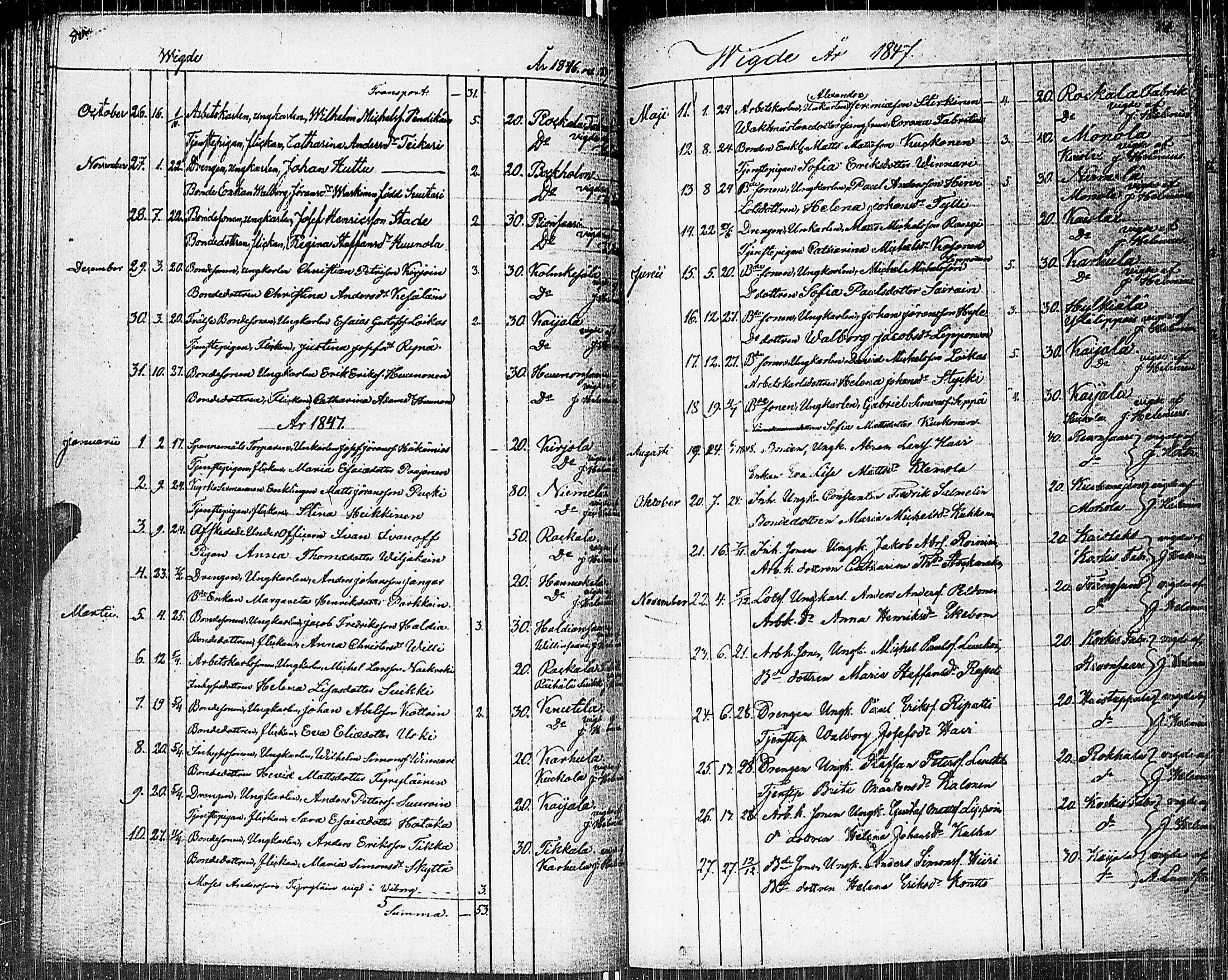 [ ../kirjat/Kirkonkirjat/johannes/vihityt_1806-1856_uk377/kuvat/43.jpg ]