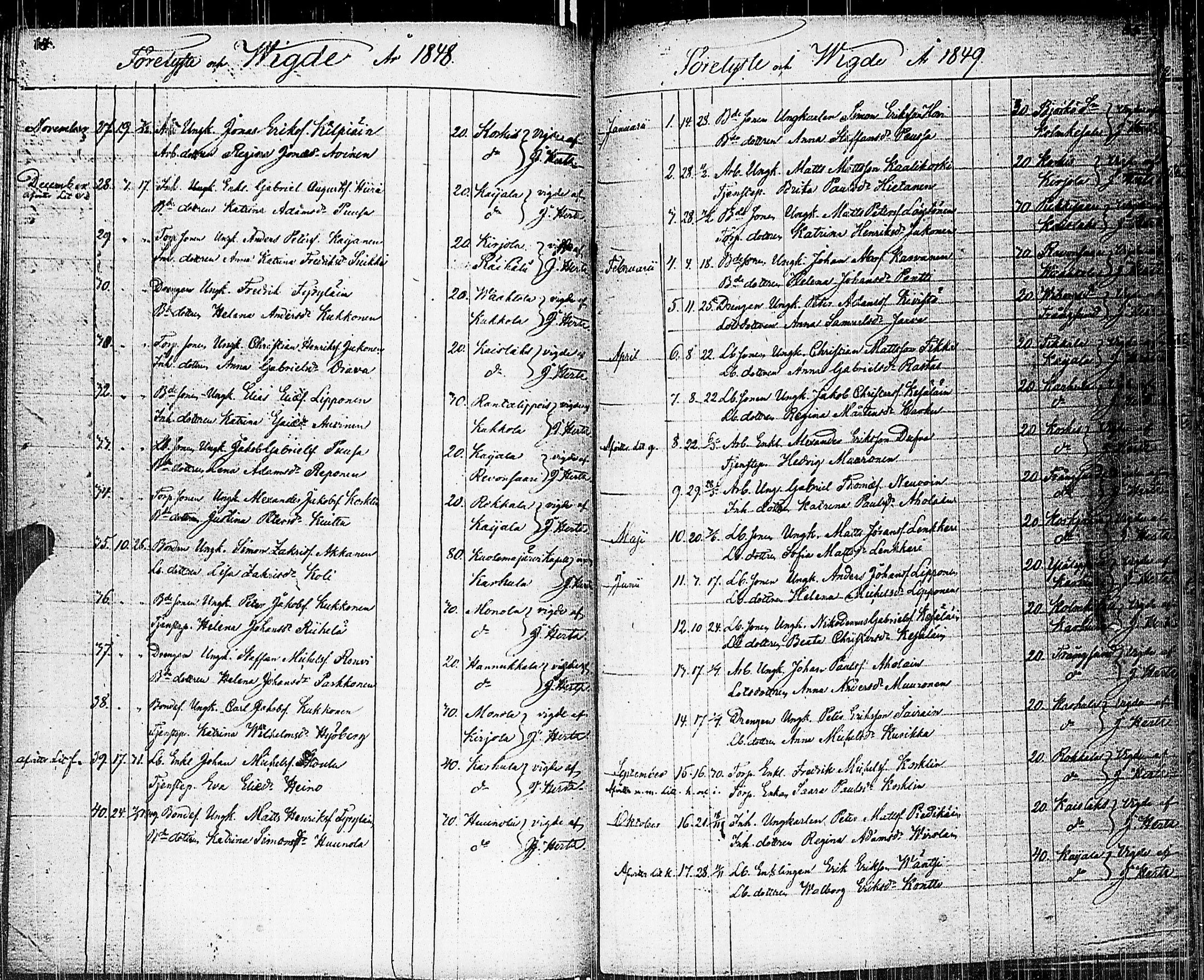 [ ../kirjat/Kirkonkirjat/johannes/vihityt_1806-1856_uk377/kuvat/45.jpg ]