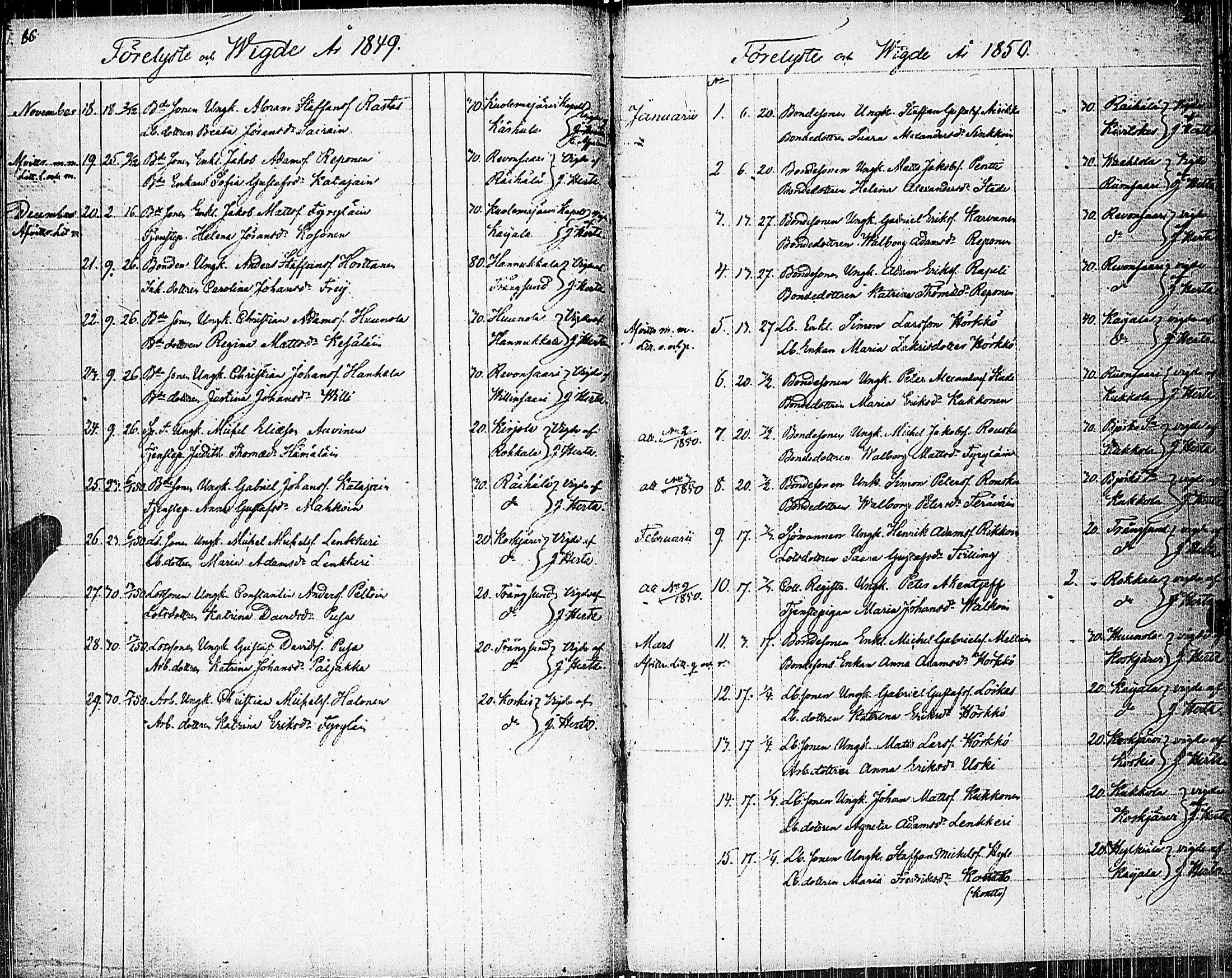 [ ../kirjat/Kirkonkirjat/johannes/vihityt_1806-1856_uk377/kuvat/46.jpg ]