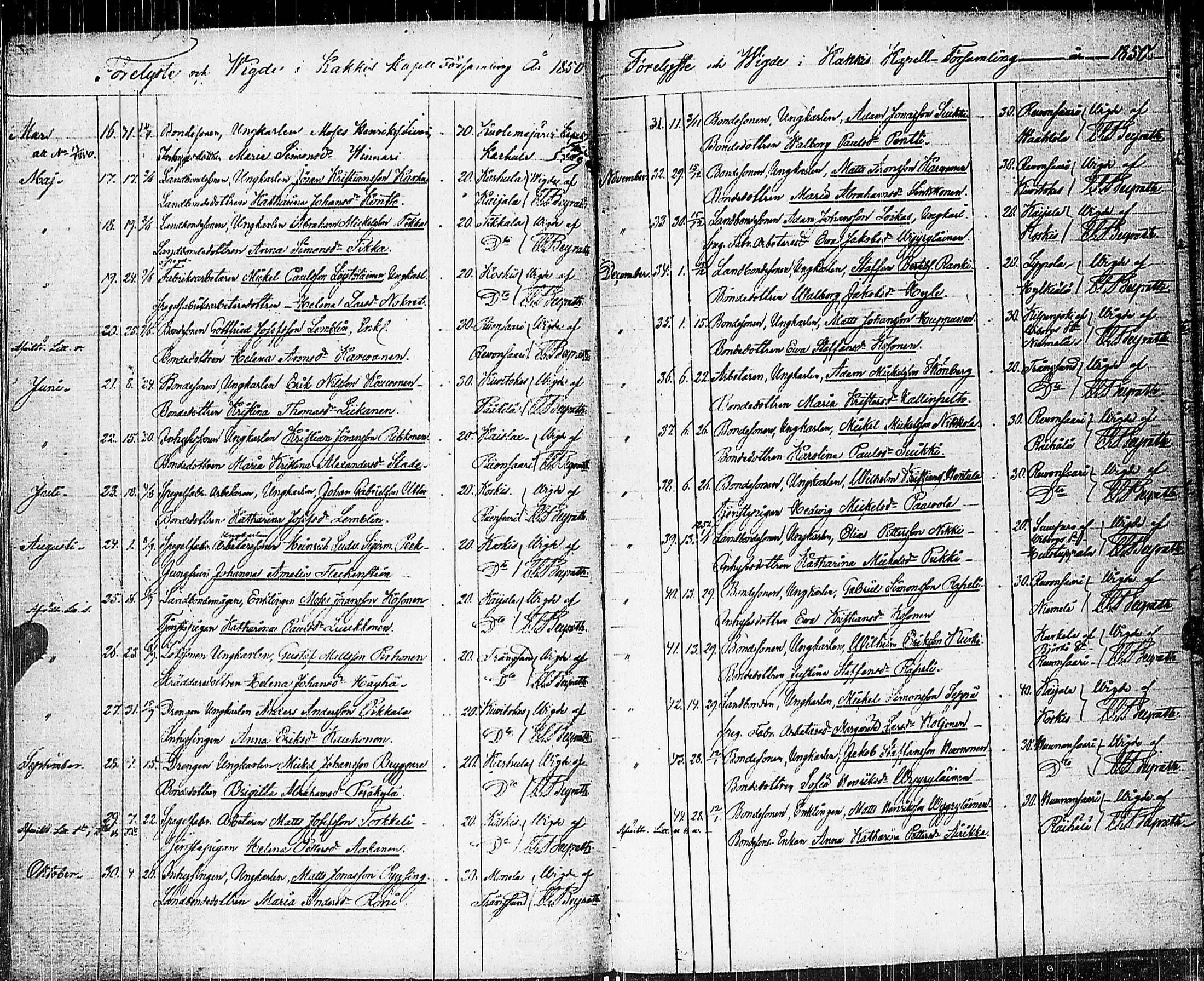 [ ../kirjat/Kirkonkirjat/johannes/vihityt_1806-1856_uk377/kuvat/47.jpg ]