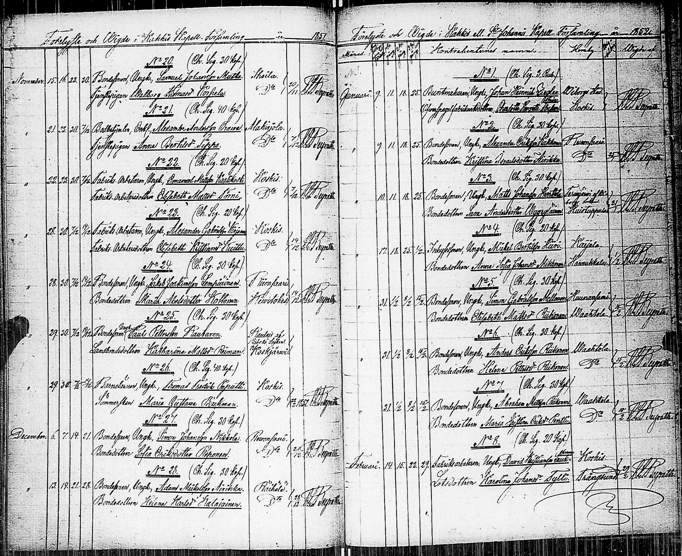 [ ../kirjat/Kirkonkirjat/johannes/vihityt_1806-1856_uk377/kuvat/49.jpg ]