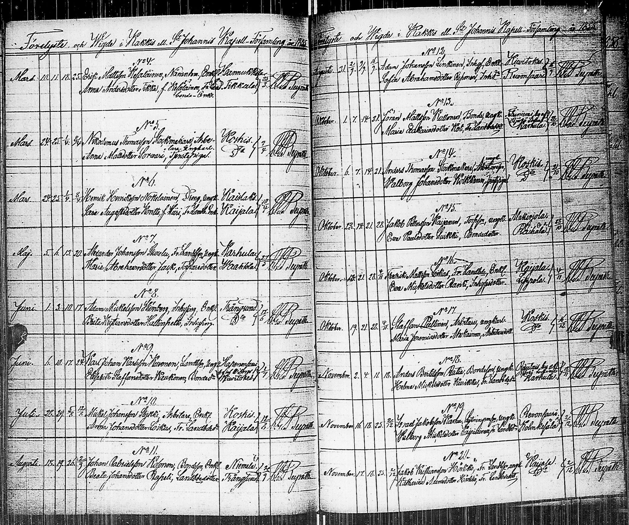 [ ../kirjat/Kirkonkirjat/johannes/vihityt_1806-1856_uk377/kuvat/55.jpg ]