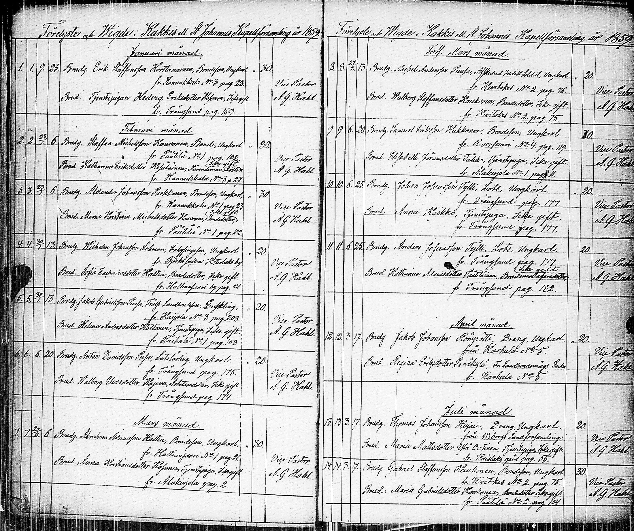 [ ../kirjat/Kirkonkirjat/johannes/vihityt_1857-1885_uk377/kuvat/10.jpg ]