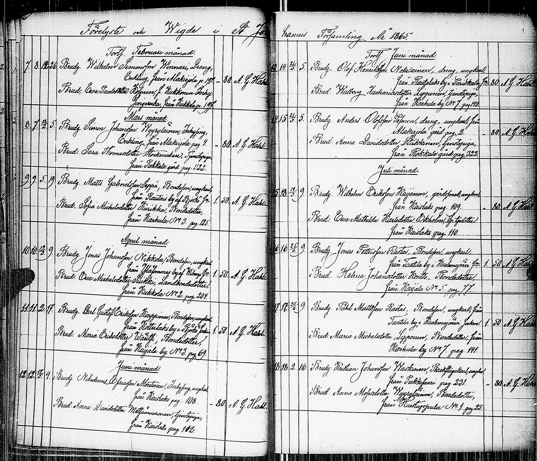 [ ../kirjat/Kirkonkirjat/johannes/vihityt_1857-1885_uk377/kuvat/24.jpg ]