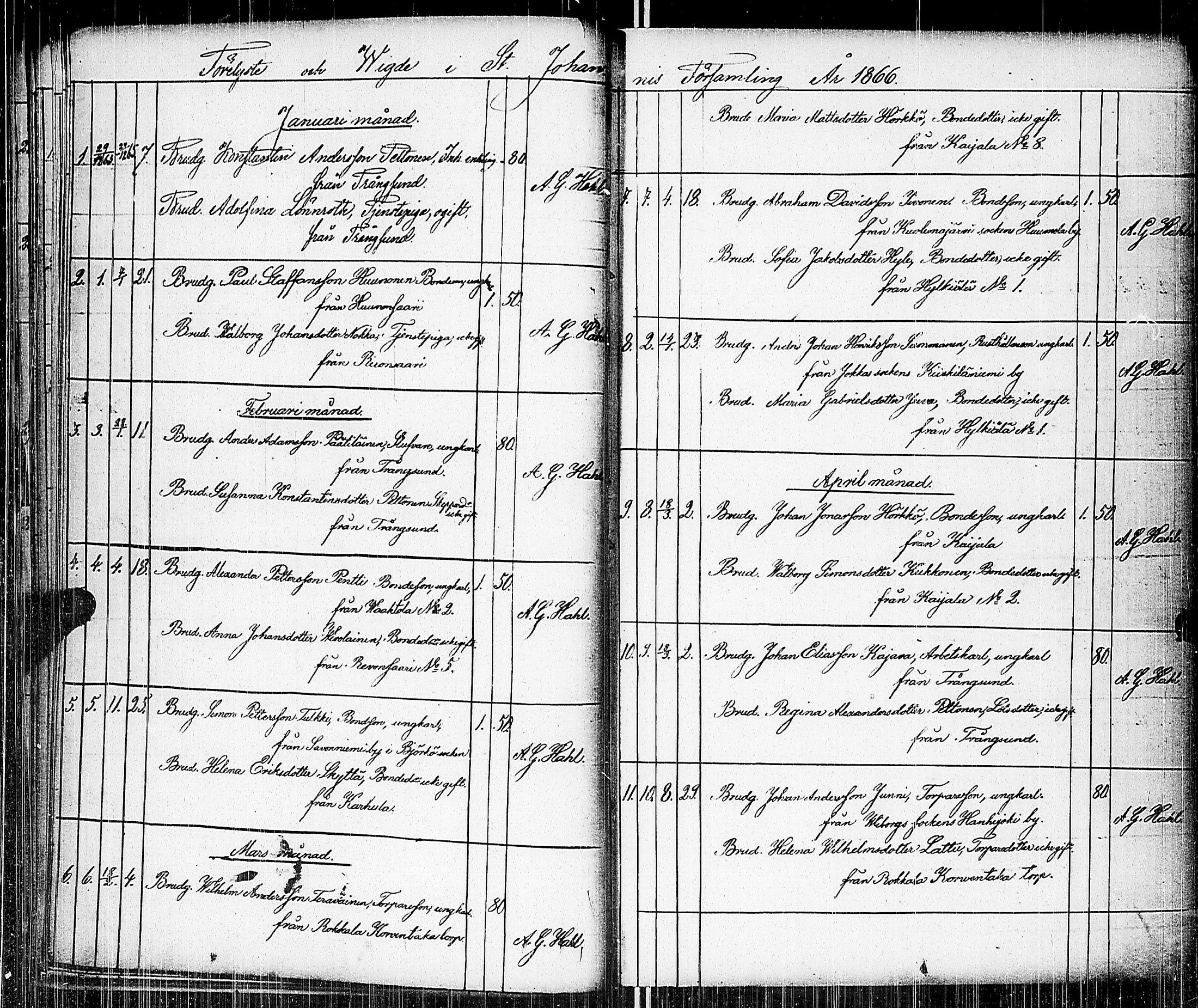 [ ../kirjat/Kirkonkirjat/johannes/vihityt_1857-1885_uk377/kuvat/26.jpg ]