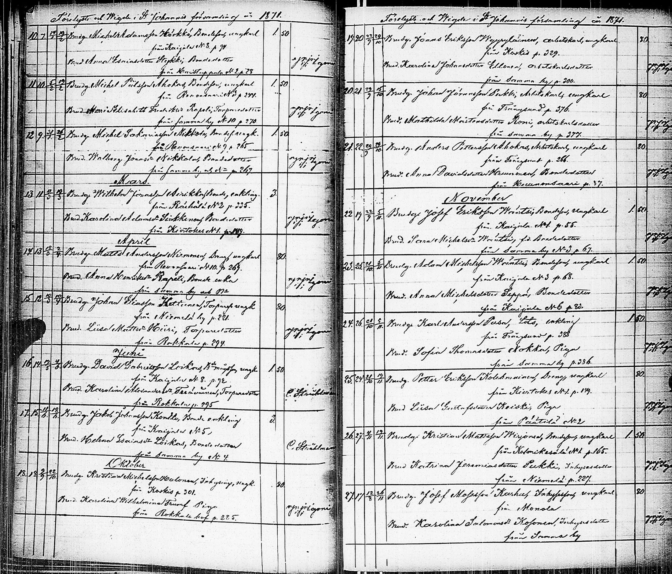 [ ../kirjat/Kirkonkirjat/johannes/vihityt_1857-1885_uk377/kuvat/40.jpg ]