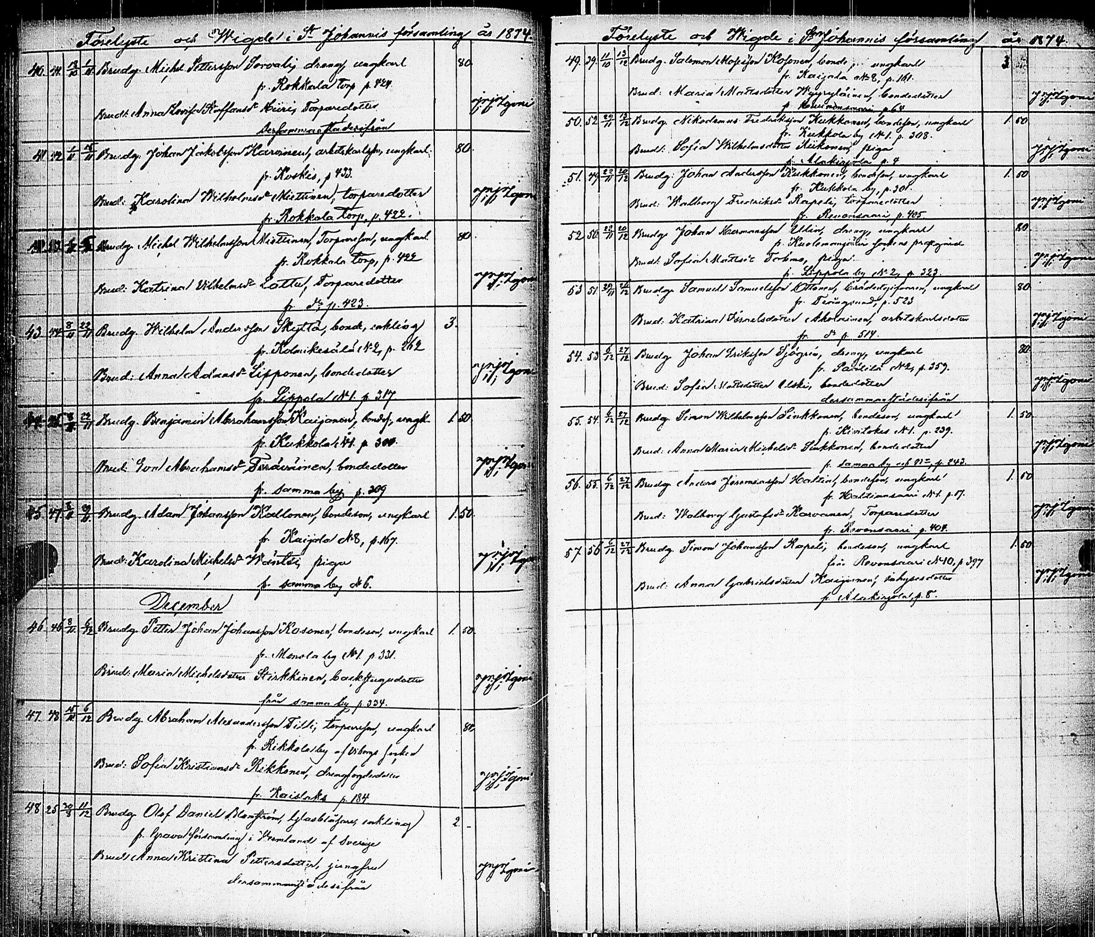 [ ../kirjat/Kirkonkirjat/johannes/vihityt_1857-1885_uk377/kuvat/48.jpg ]