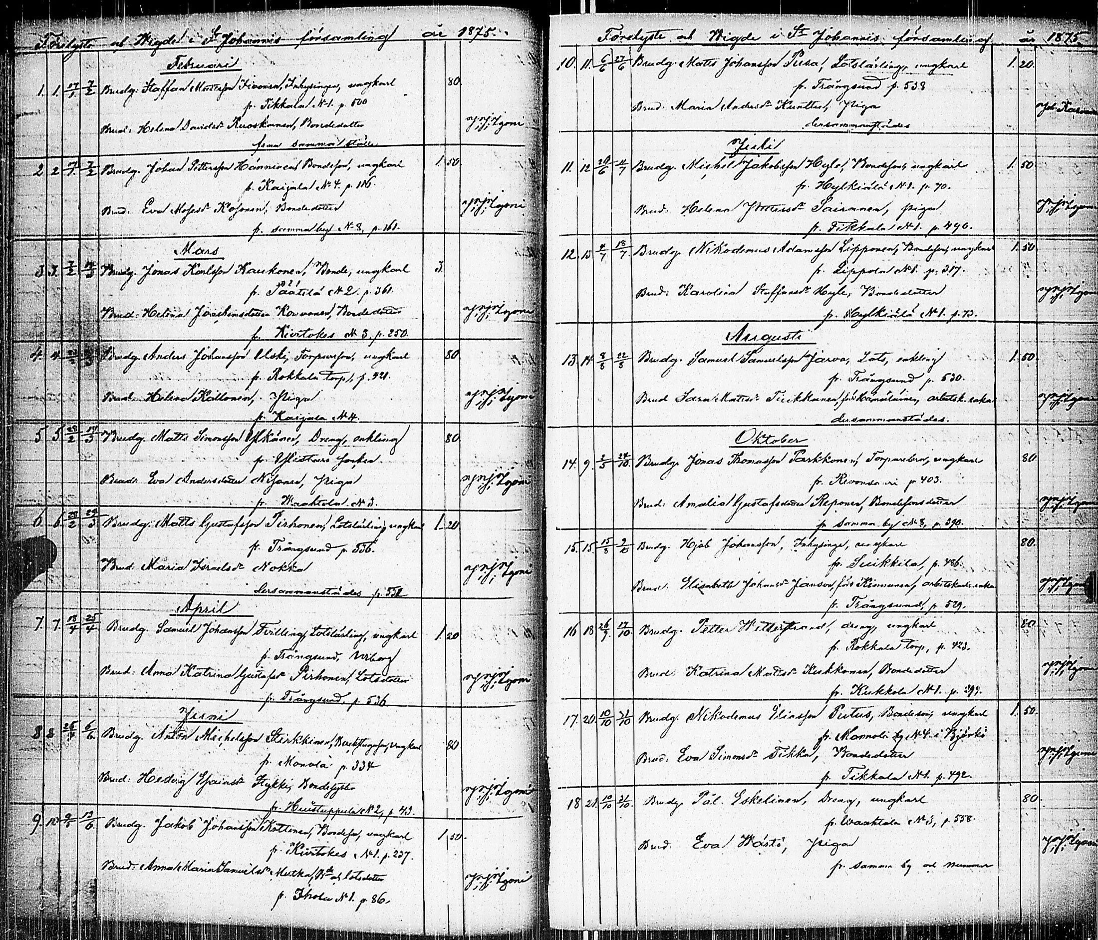 [ ../kirjat/Kirkonkirjat/johannes/vihityt_1857-1885_uk377/kuvat/49.jpg ]