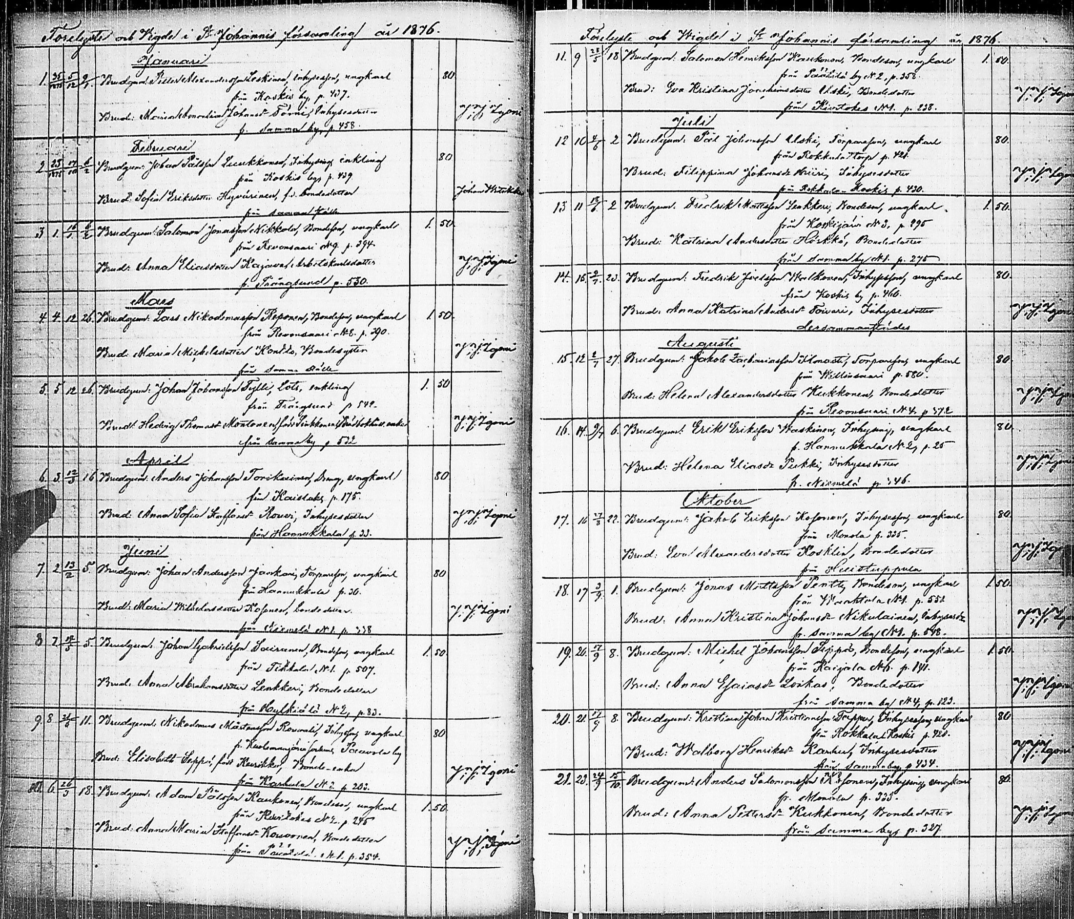 [ ../kirjat/Kirkonkirjat/johannes/vihityt_1857-1885_uk377/kuvat/52.jpg ]