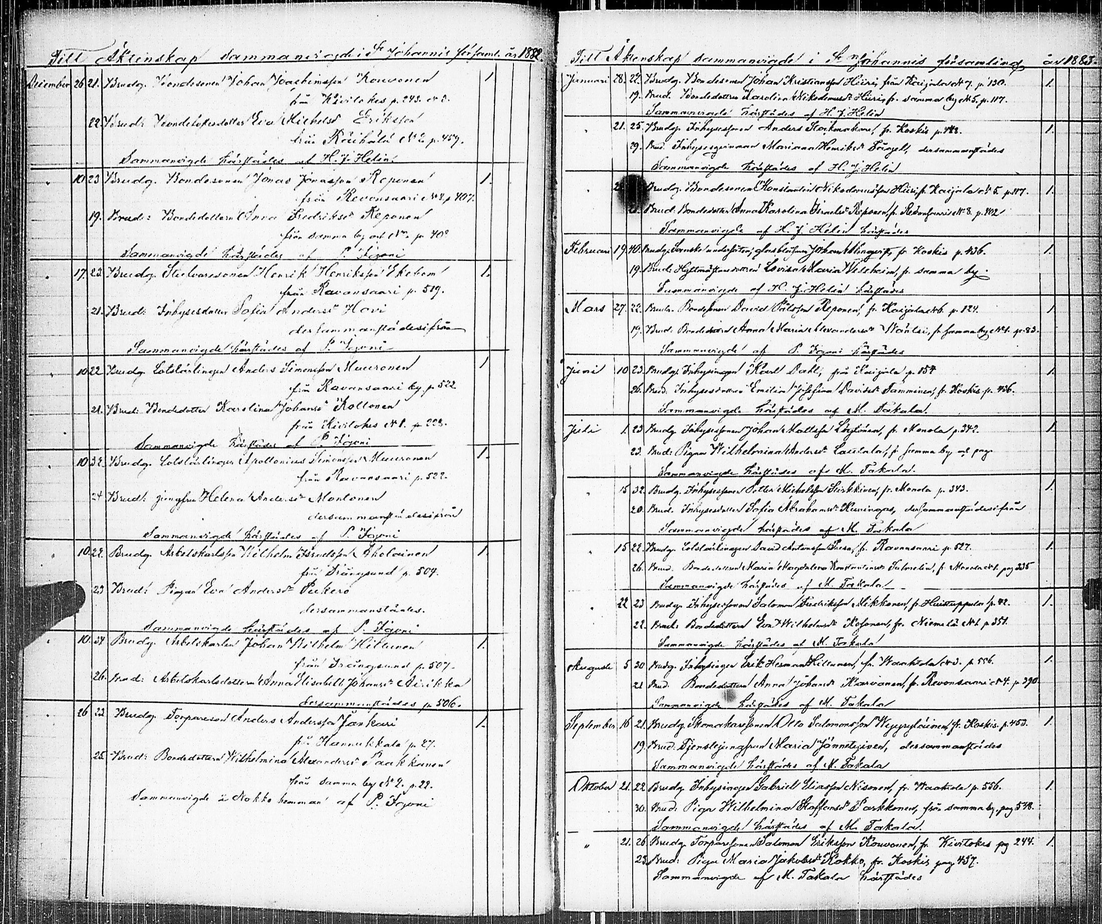 [ ../kirjat/Kirkonkirjat/johannes/vihityt_1857-1885_uk377/kuvat/68.jpg ]
