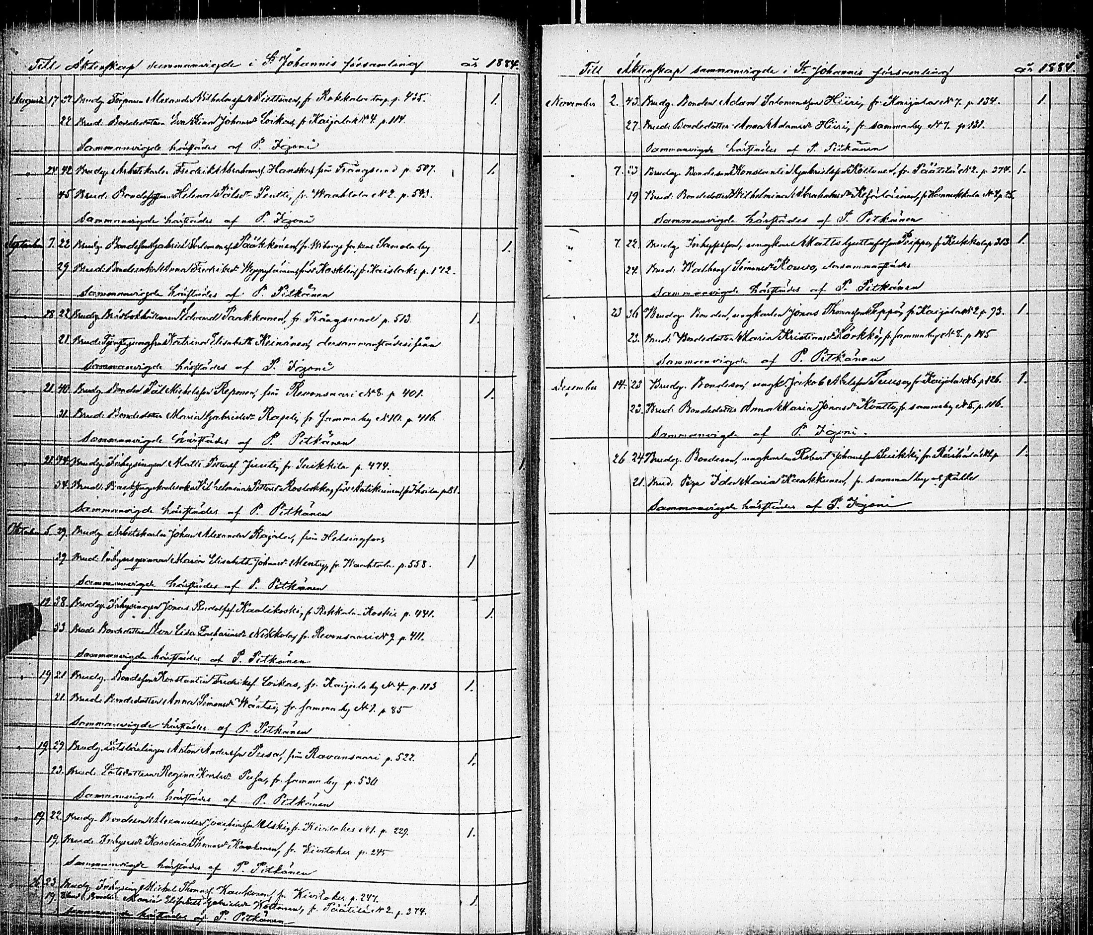 [ ../kirjat/Kirkonkirjat/johannes/vihityt_1857-1885_uk377/kuvat/71.jpg ]