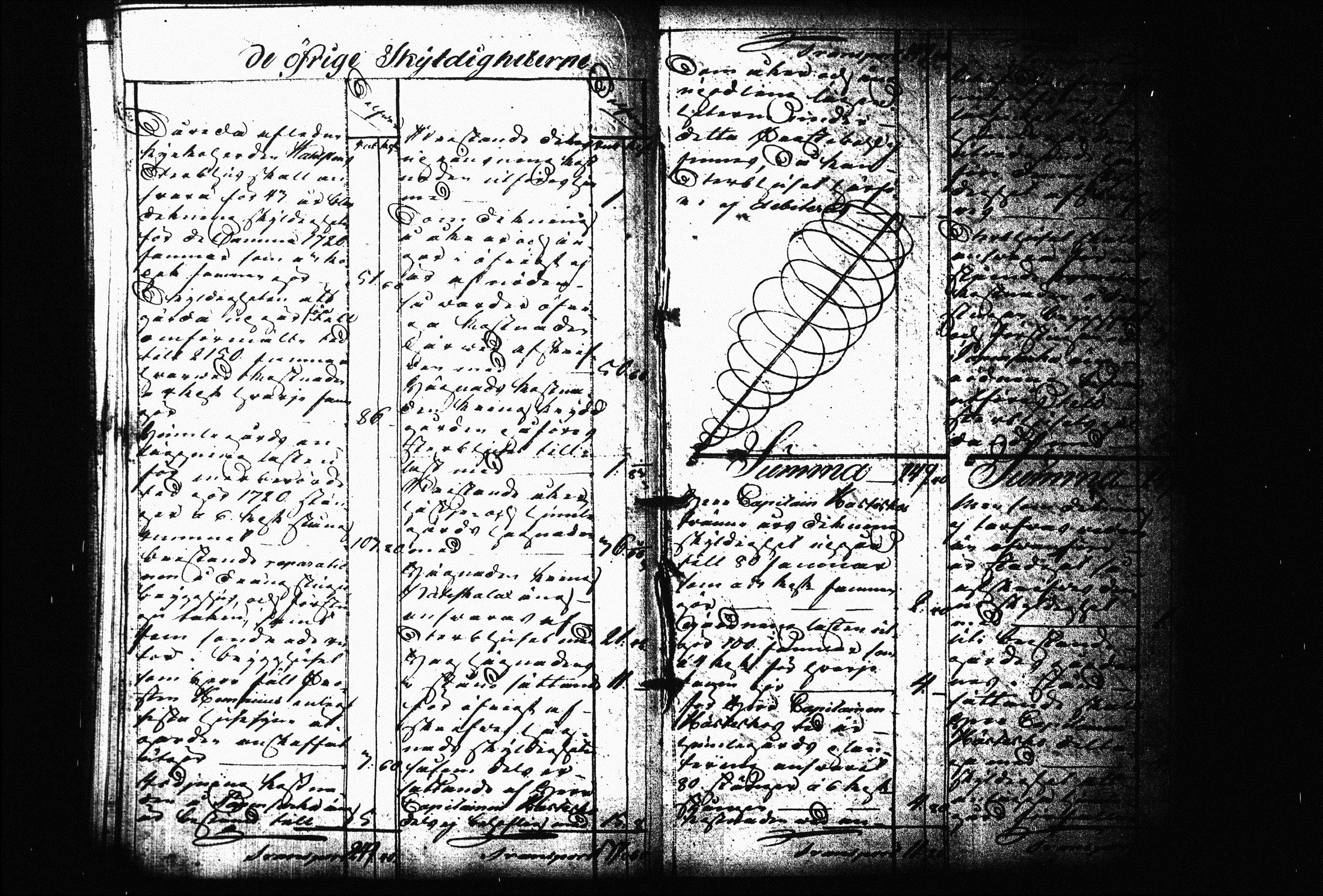 [ ../kirjat/Kirkonkirjat/joroinen/asiakirjoja_1746-1860_tk1687/kuvat/436.jpg ]