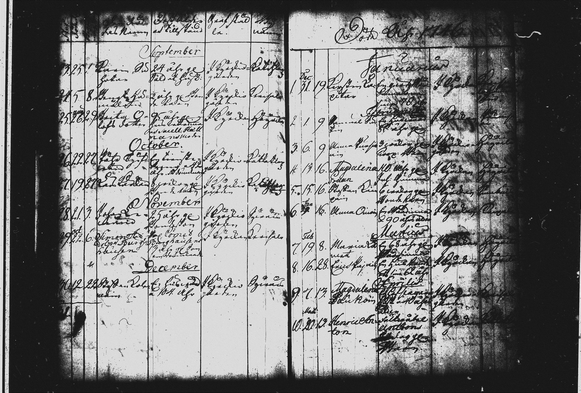 [ ../kirjat/Kirkonkirjat/joroinen/kuolleet_1742-1756_tk1677/kuvat/11.jpg ]