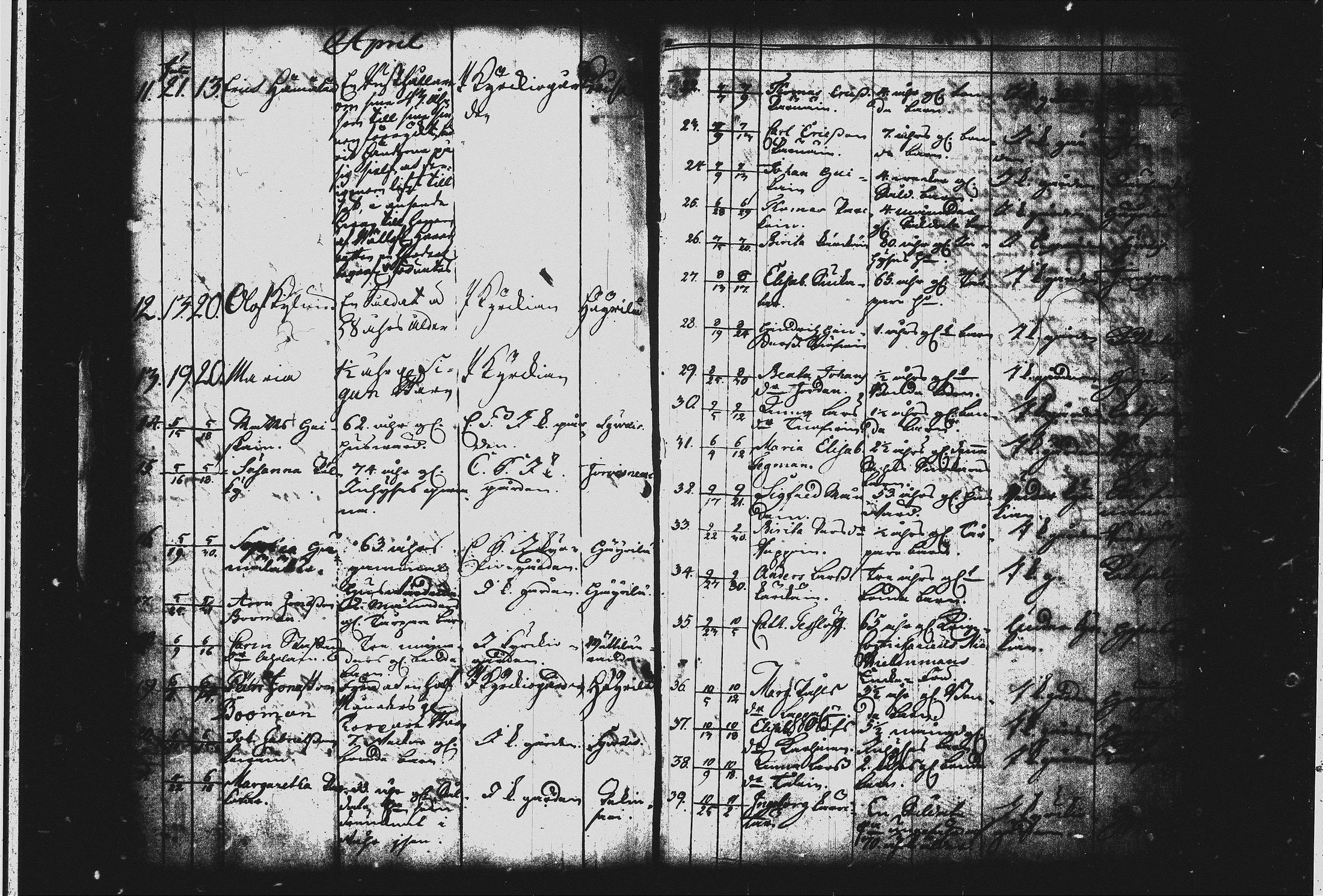 [ ../kirjat/Kirkonkirjat/joroinen/kuolleet_1742-1756_tk1677/kuvat/12.jpg ]