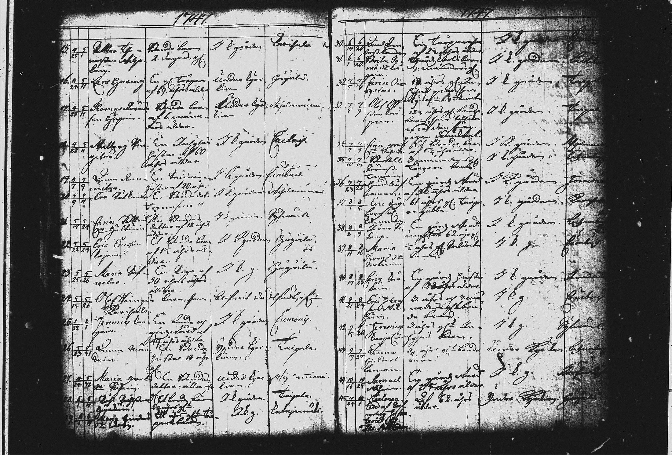 [ ../kirjat/Kirkonkirjat/joroinen/kuolleet_1742-1756_tk1677/kuvat/14.jpg ]