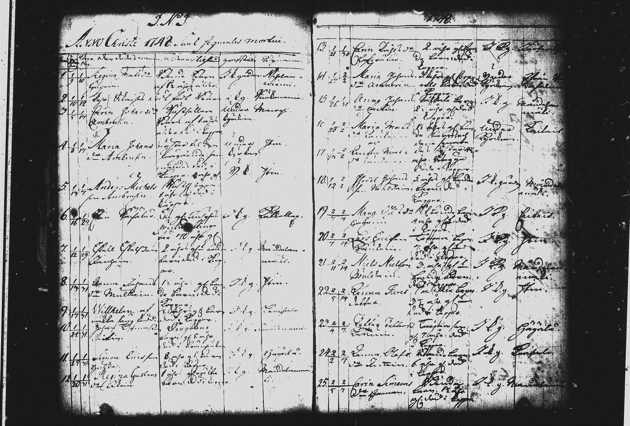 [ ../kirjat/Kirkonkirjat/joroinen/kuolleet_1742-1756_tk1677/kuvat/16.jpg ]