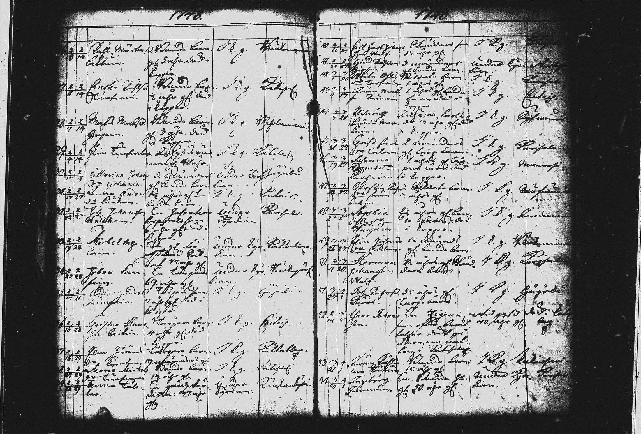 [ ../kirjat/Kirkonkirjat/joroinen/kuolleet_1742-1756_tk1677/kuvat/17.jpg ]