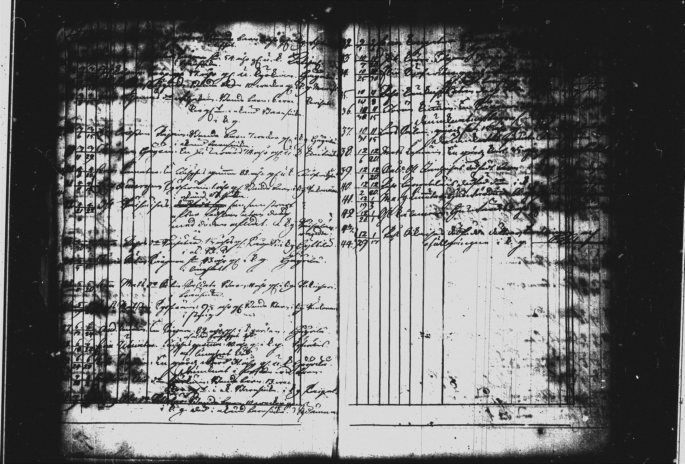 [ ../kirjat/Kirkonkirjat/joroinen/kuolleet_1742-1756_tk1677/kuvat/23.jpg ]