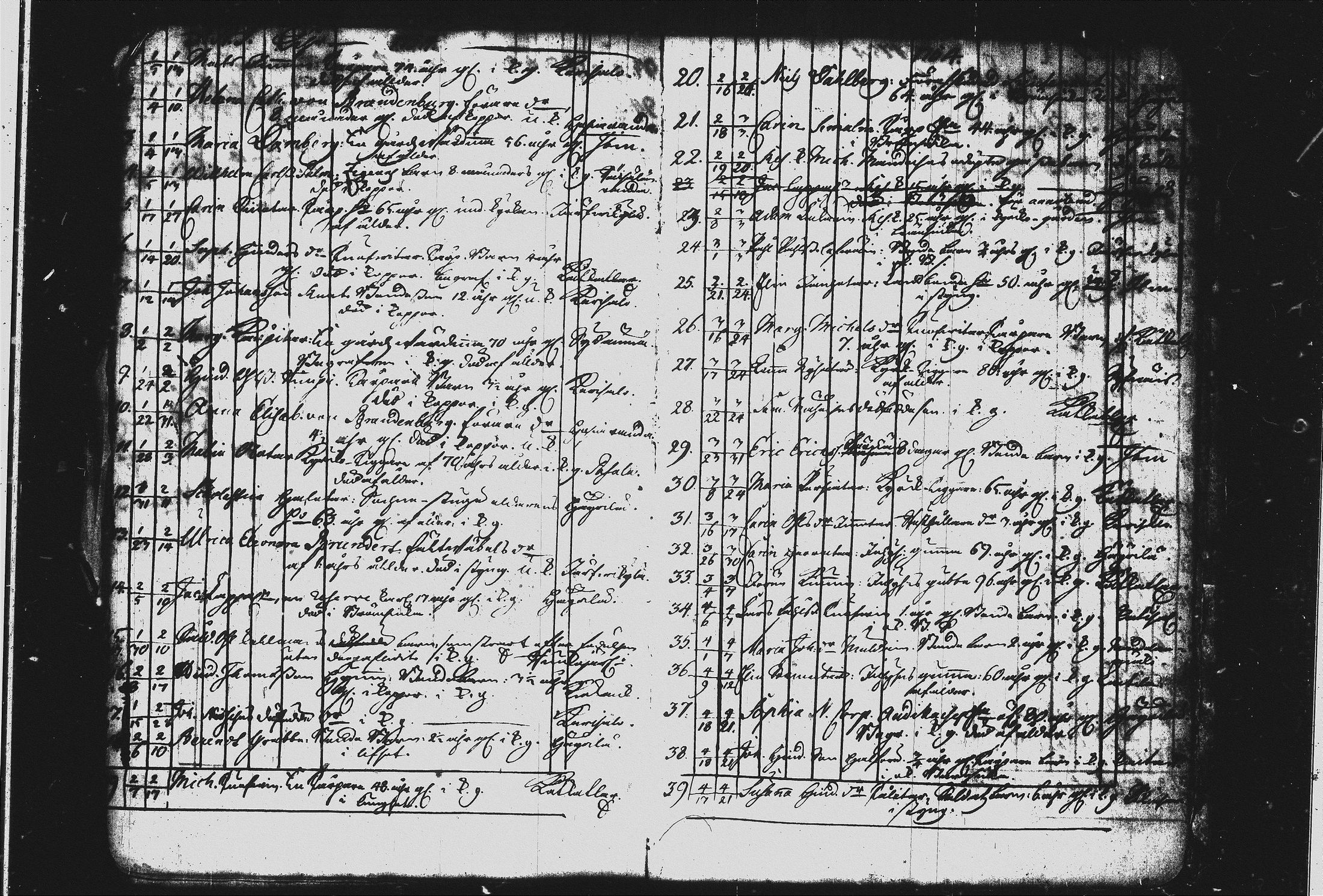 [ ../kirjat/Kirkonkirjat/joroinen/kuolleet_1742-1756_tk1677/kuvat/27.jpg ]