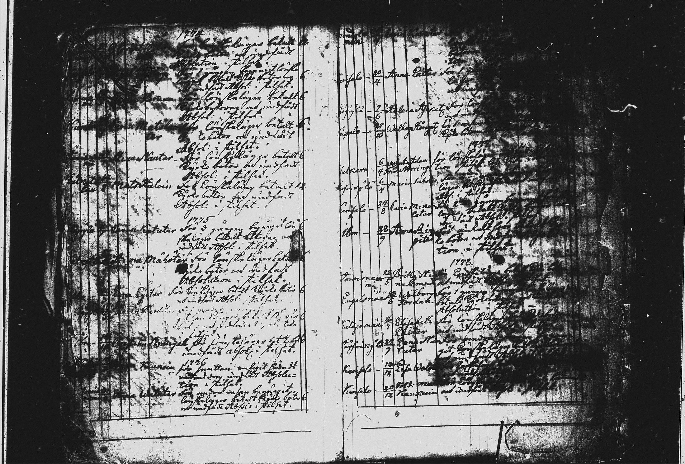 [ ../kirjat/Kirkonkirjat/joroinen/kuolleet_1742-1756_tk1677/kuvat/34.jpg ]