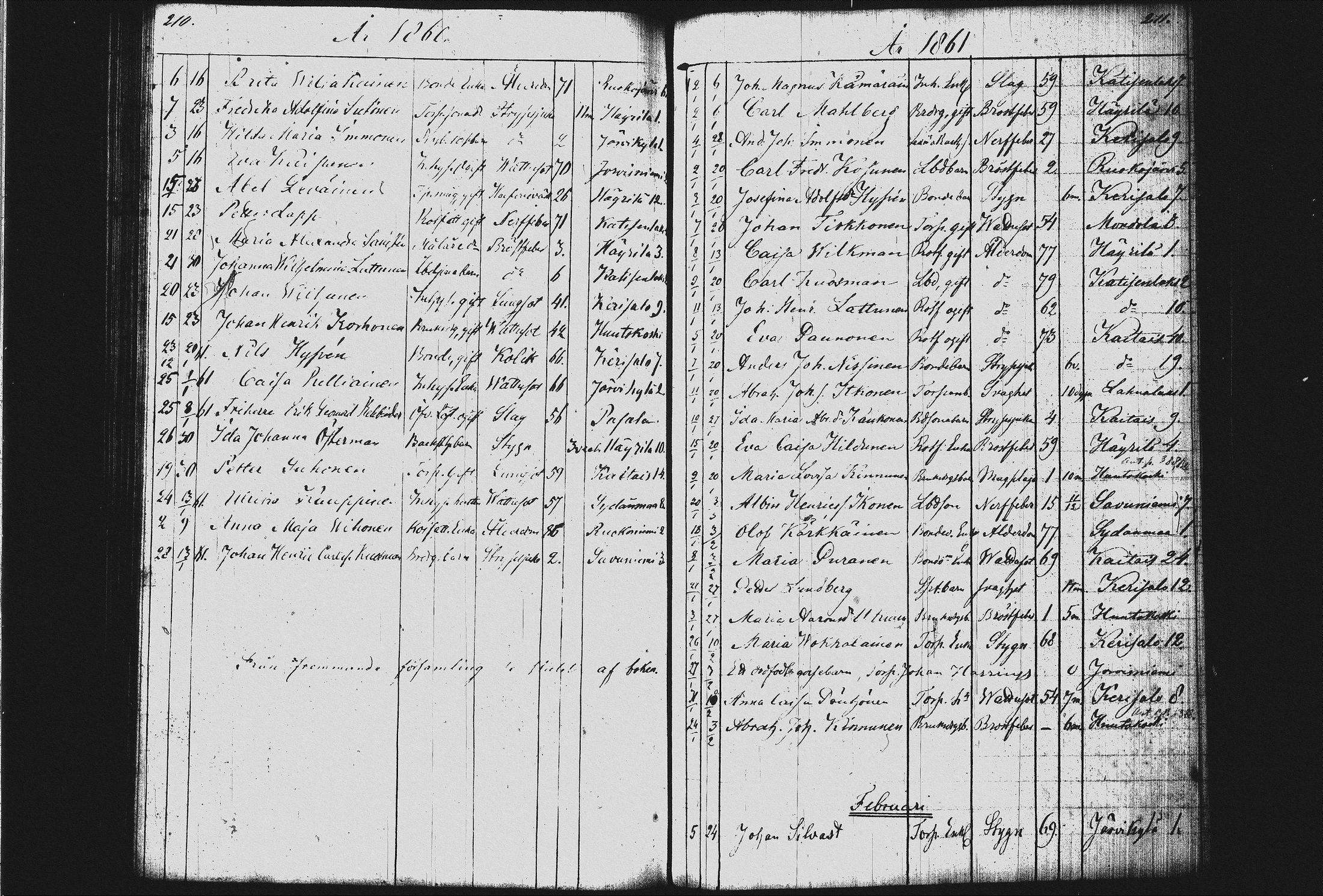 [ ../kirjat/Kirkonkirjat/joroinen/kuolleet_1818-1873_tk1678-1679/kuvat/116.jpg ]