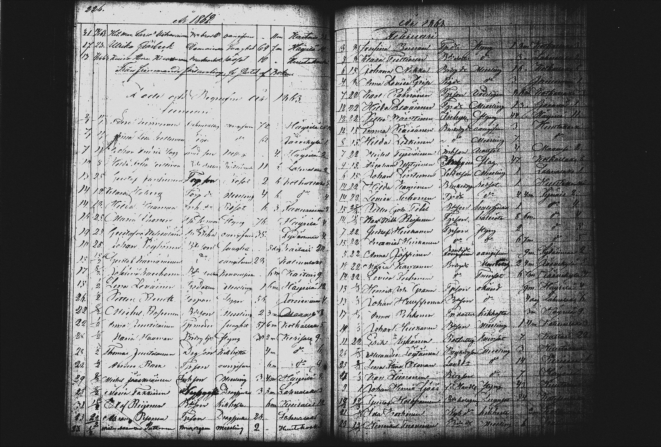 [ ../kirjat/Kirkonkirjat/joroinen/kuolleet_1818-1873_tk1678-1679/kuvat/124.jpg ]