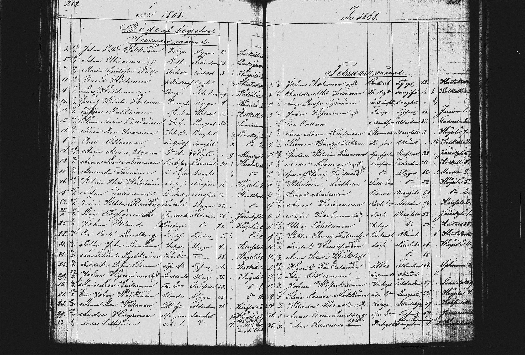 [ ../kirjat/Kirkonkirjat/joroinen/kuolleet_1818-1873_tk1678-1679/kuvat/143.jpg ]