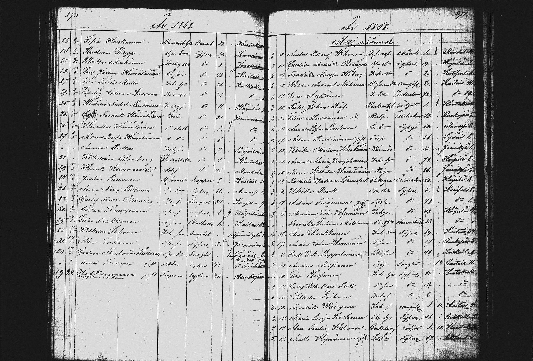 [ ../kirjat/Kirkonkirjat/joroinen/kuolleet_1818-1873_tk1678-1679/kuvat/147.jpg ]