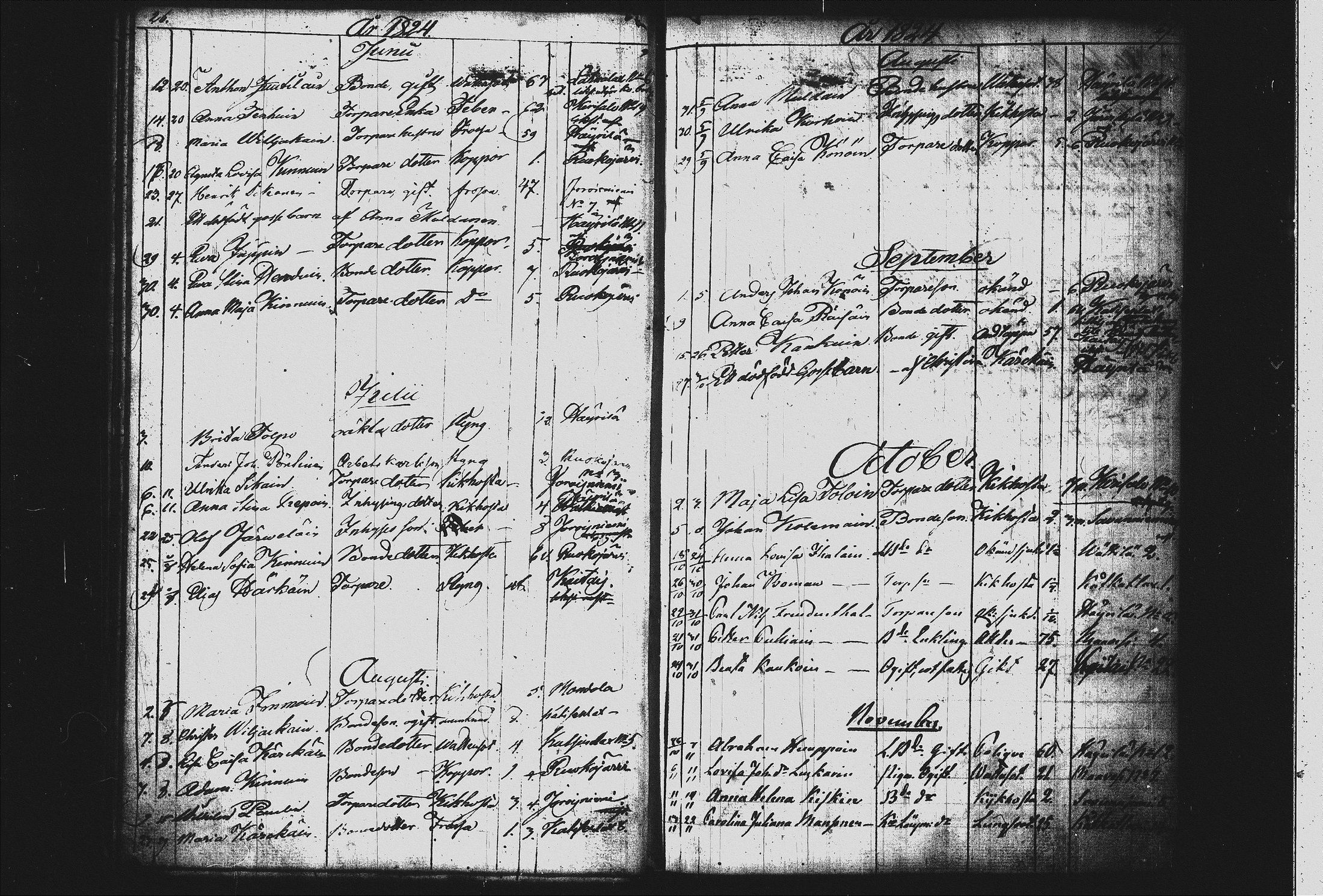 [ ../kirjat/Kirkonkirjat/joroinen/kuolleet_1818-1873_tk1678-1679/kuvat/19.jpg ]