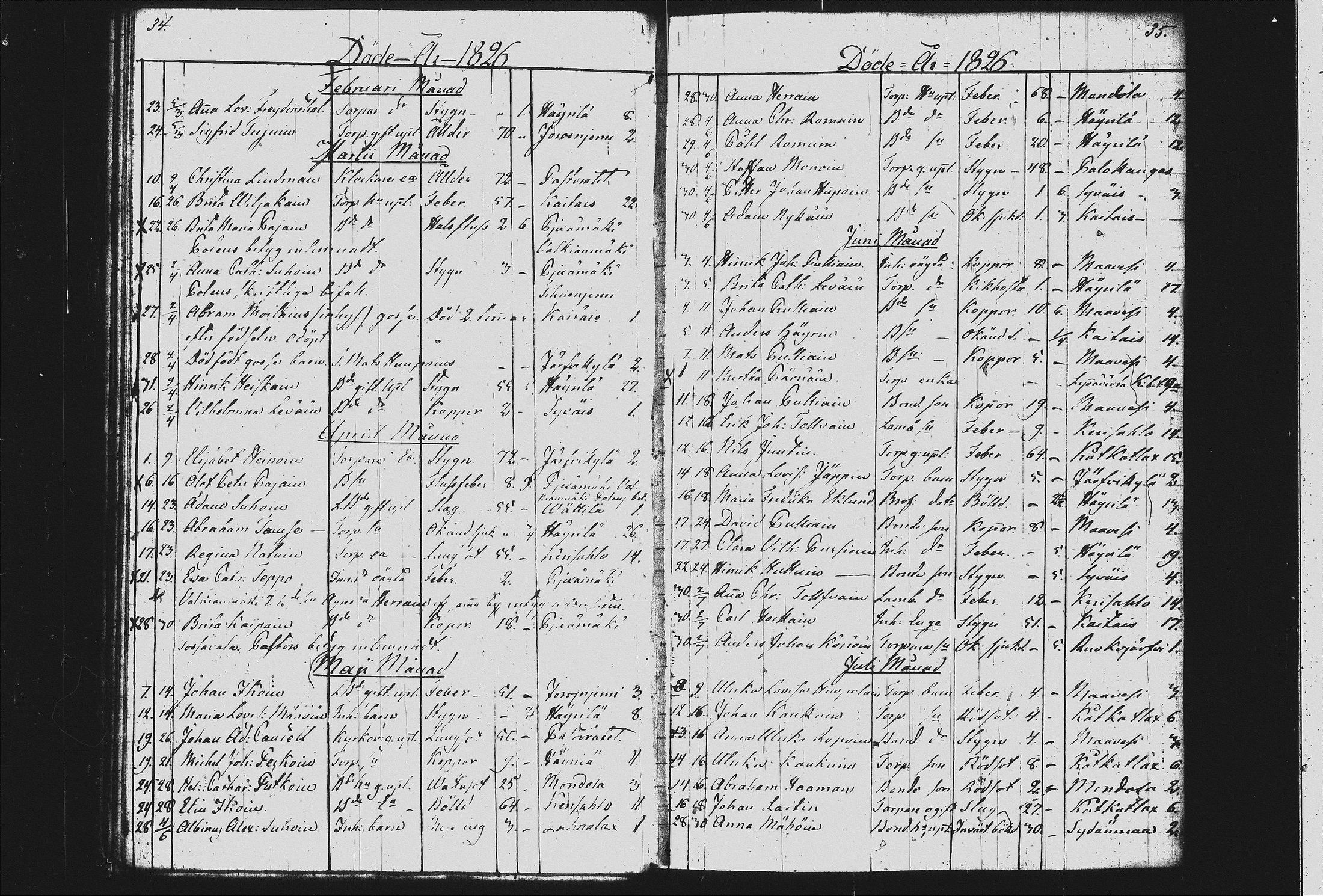 [ ../kirjat/Kirkonkirjat/joroinen/kuolleet_1818-1873_tk1678-1679/kuvat/23.jpg ]