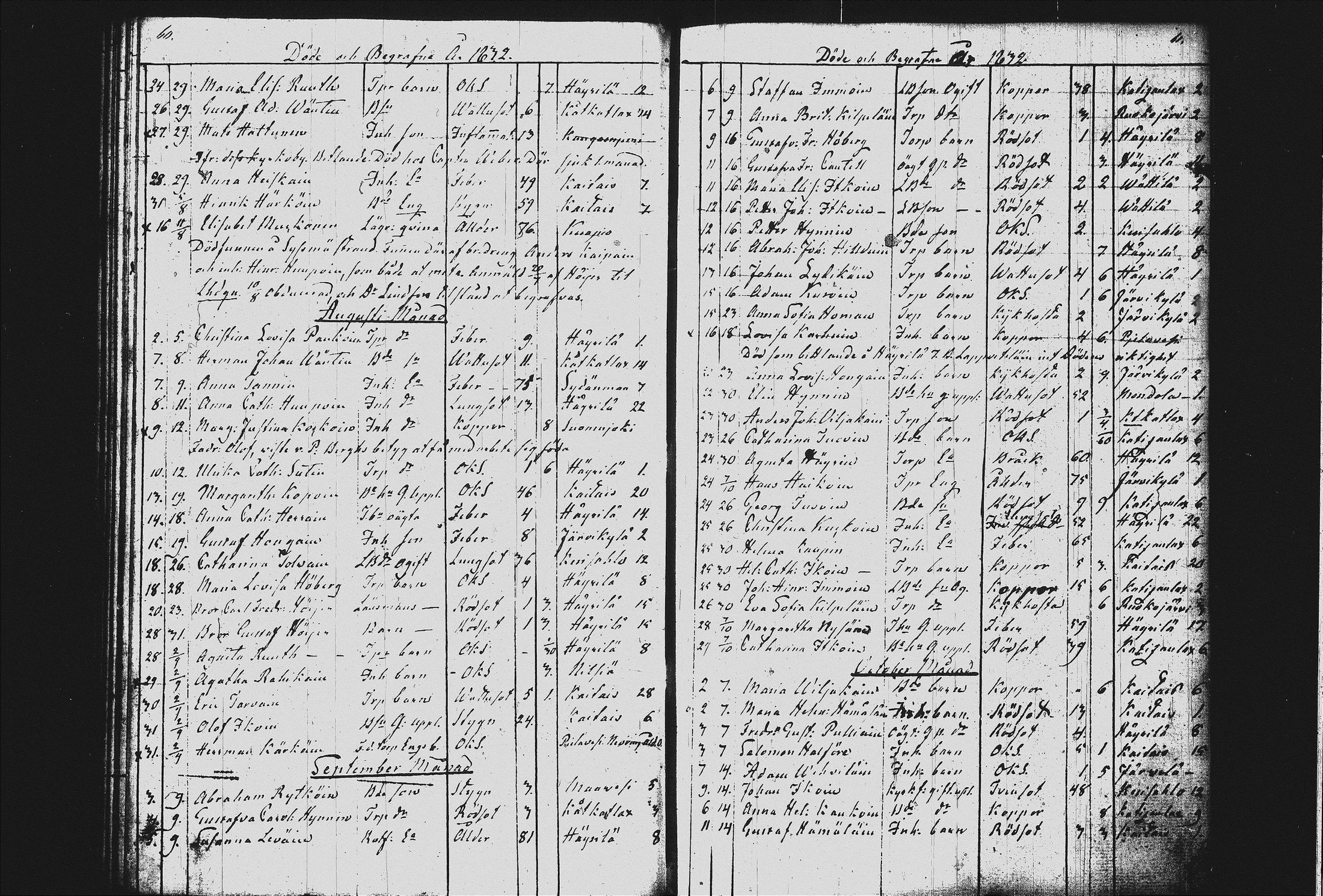[ ../kirjat/Kirkonkirjat/joroinen/kuolleet_1818-1873_tk1678-1679/kuvat/41.jpg ]