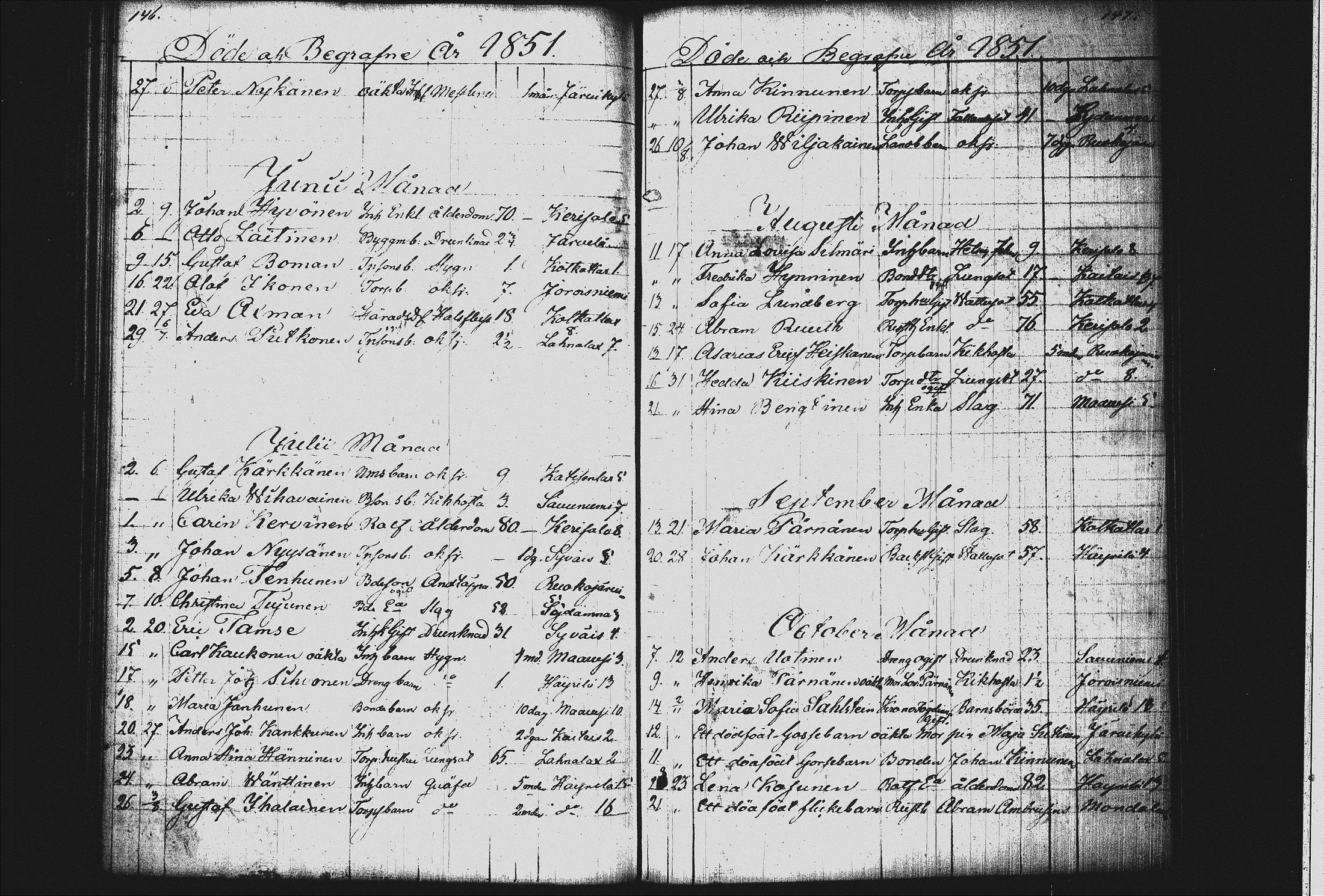 [ ../kirjat/Kirkonkirjat/joroinen/kuolleet_1818-1873_tk1678-1679/kuvat/84.jpg ]