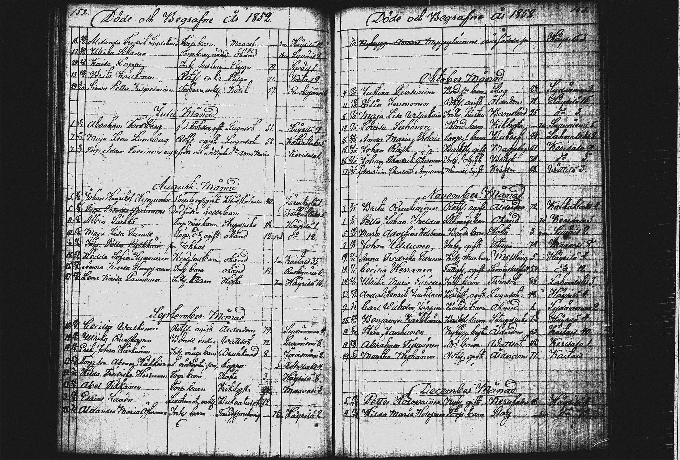 [ ../kirjat/Kirkonkirjat/joroinen/kuolleet_1818-1873_tk1678-1679/kuvat/87.jpg ]