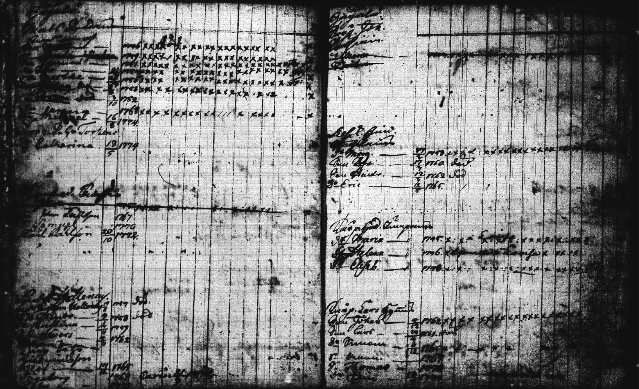 [ ../kirjat/Kirkonkirjat/joroinen/lastenkirja_1757-1773_tk1675/kuvat/12.jpg ]