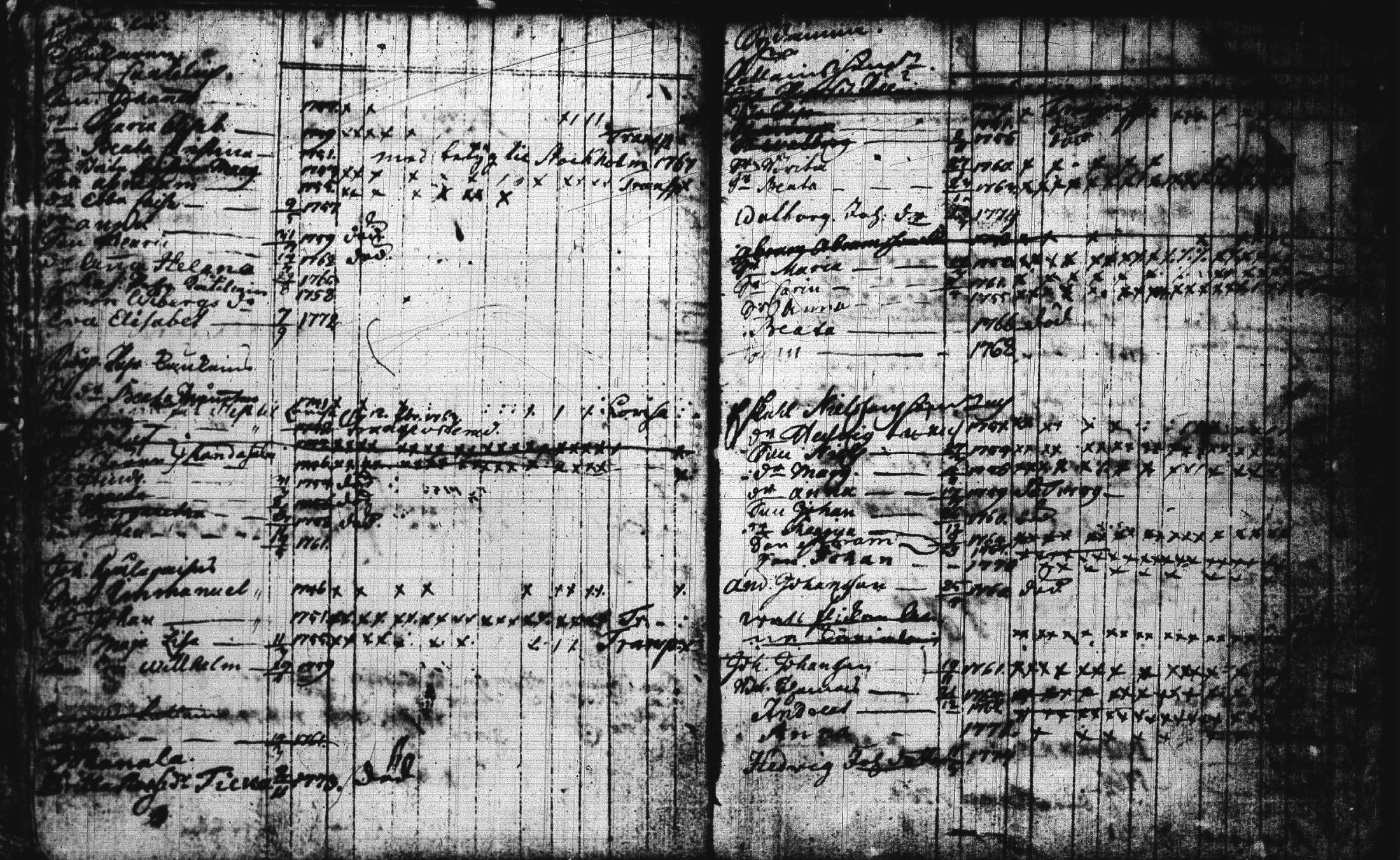[ ../kirjat/Kirkonkirjat/joroinen/lastenkirja_1757-1773_tk1675/kuvat/14.jpg ]
