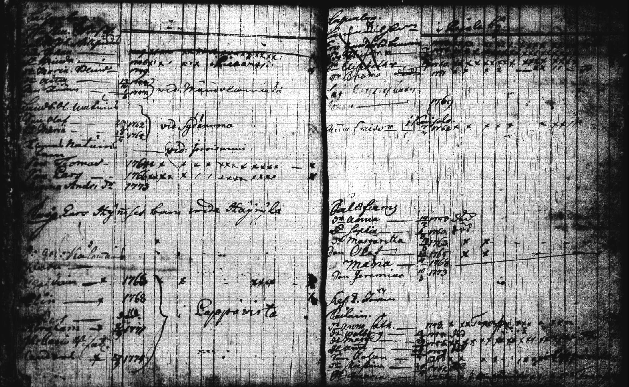 [ ../kirjat/Kirkonkirjat/joroinen/lastenkirja_1757-1773_tk1675/kuvat/16.jpg ]