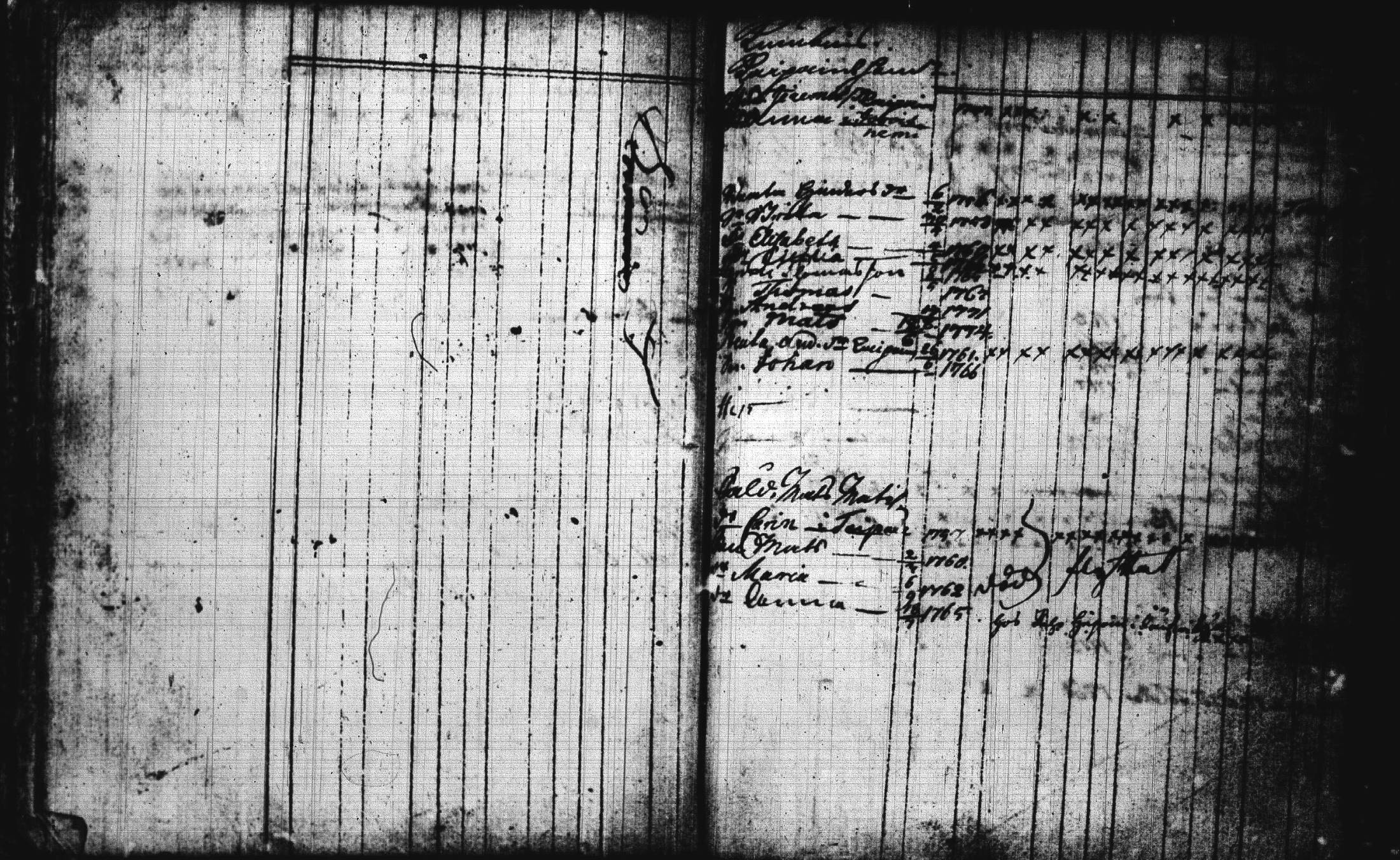 [ ../kirjat/Kirkonkirjat/joroinen/lastenkirja_1757-1773_tk1675/kuvat/19.jpg ]