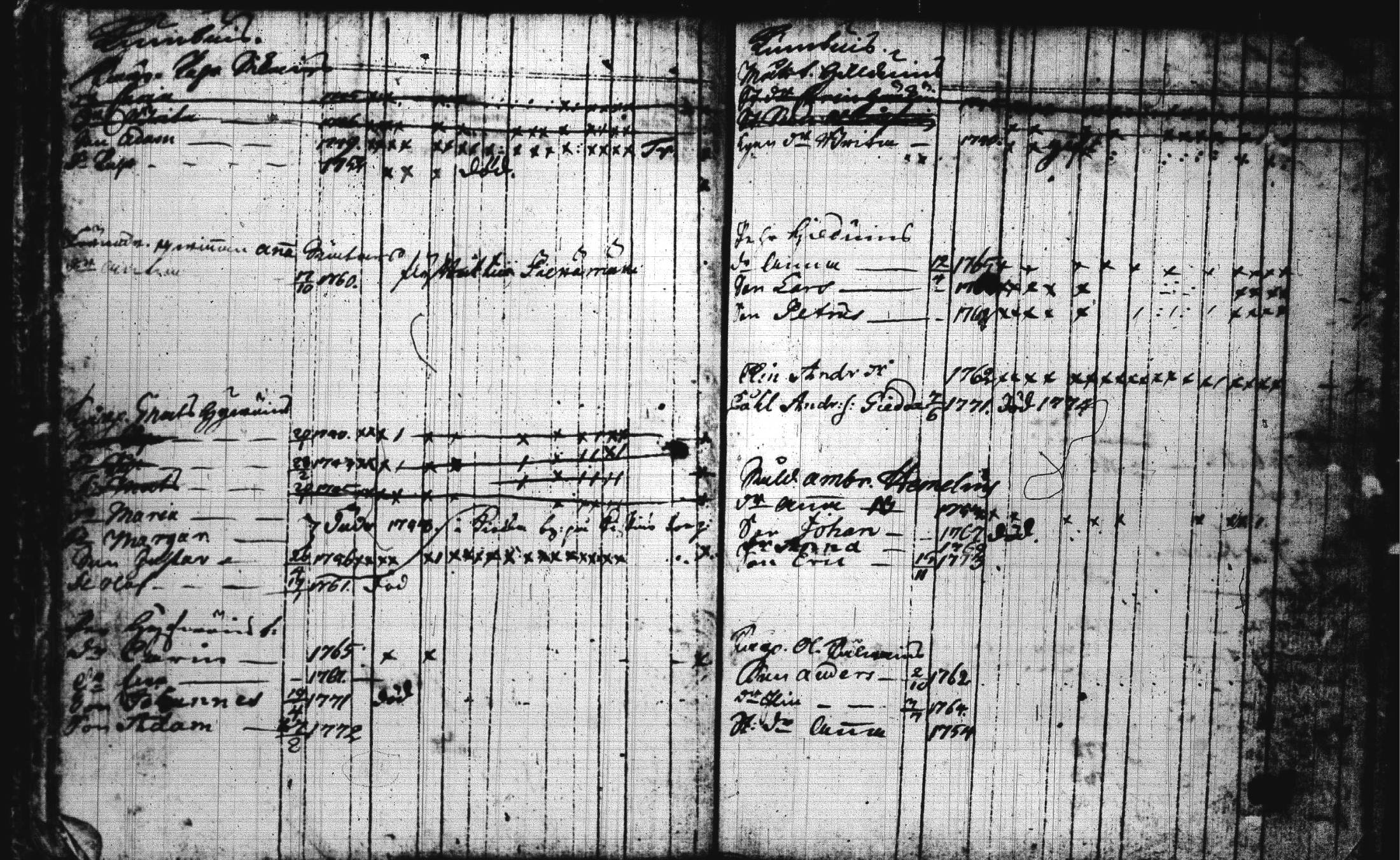 [ ../kirjat/Kirkonkirjat/joroinen/lastenkirja_1757-1773_tk1675/kuvat/23.jpg ]