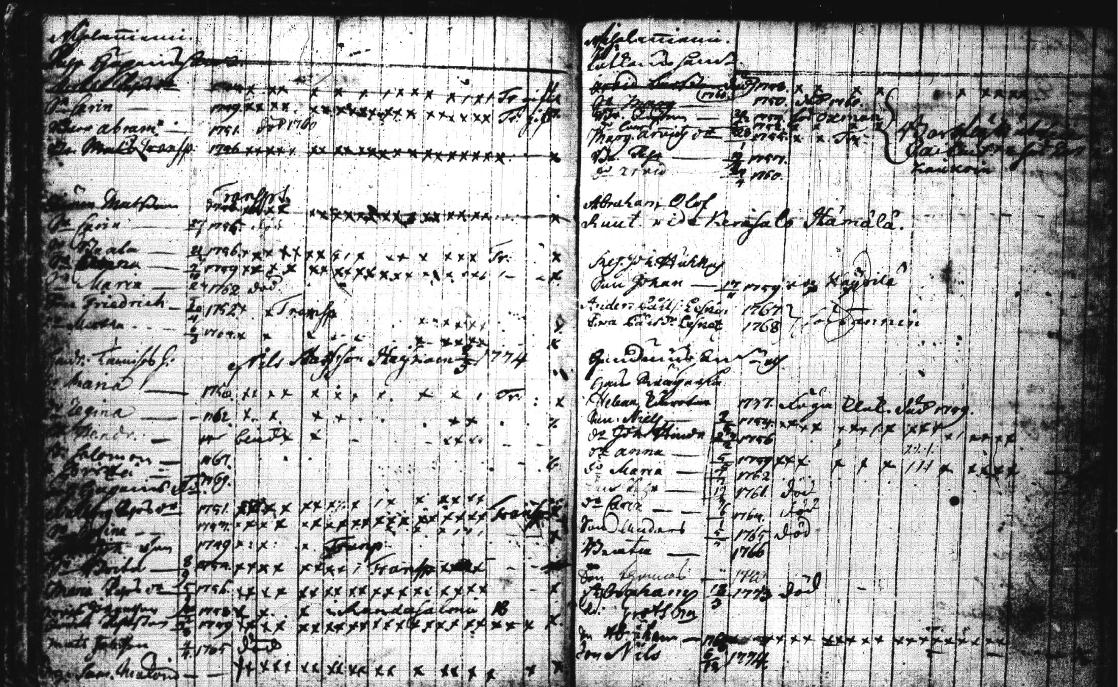 [ ../kirjat/Kirkonkirjat/joroinen/lastenkirja_1757-1773_tk1675/kuvat/31.jpg ]