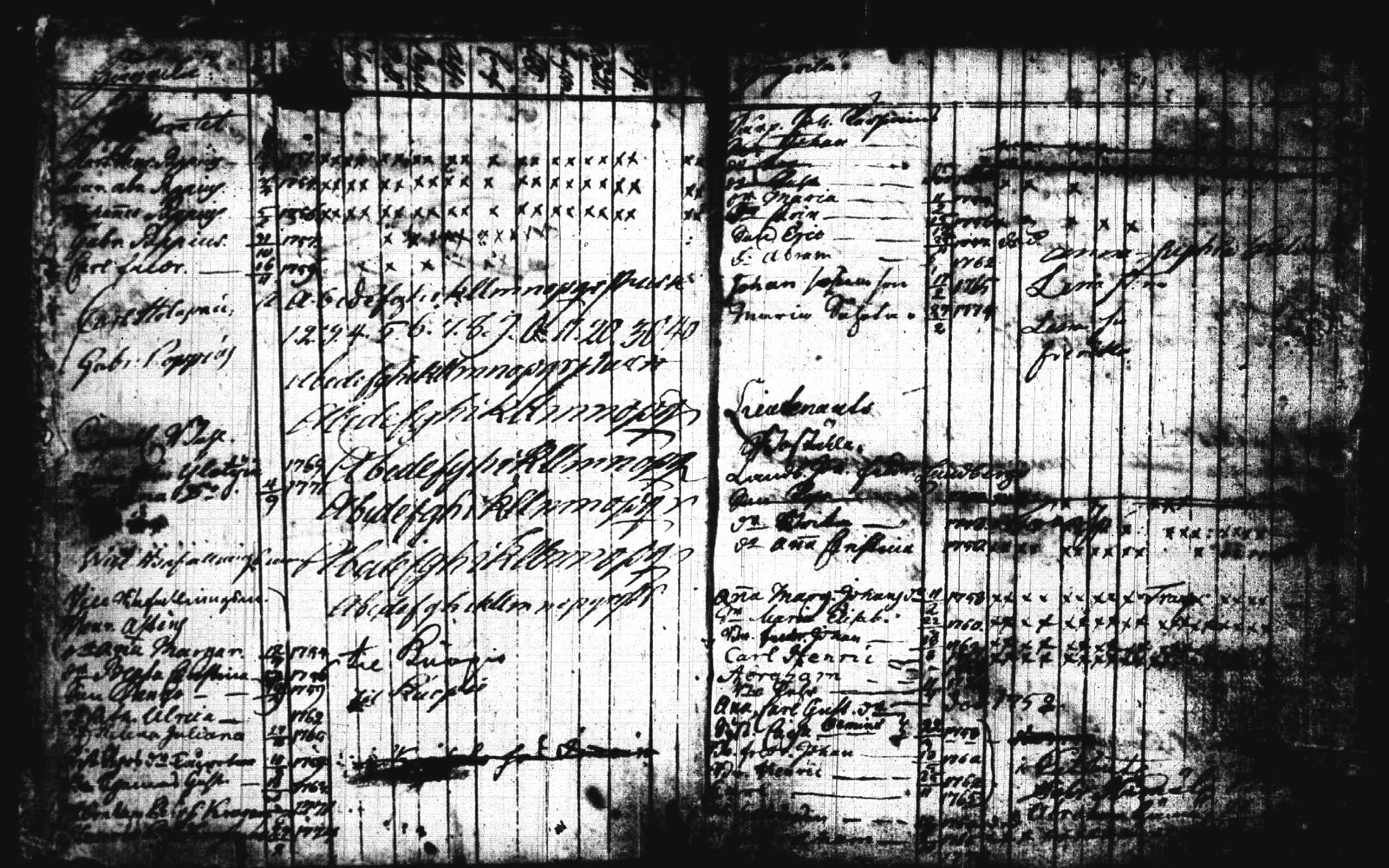 [ ../kirjat/Kirkonkirjat/joroinen/lastenkirja_1757-1773_tk1675/kuvat/4.jpg ]