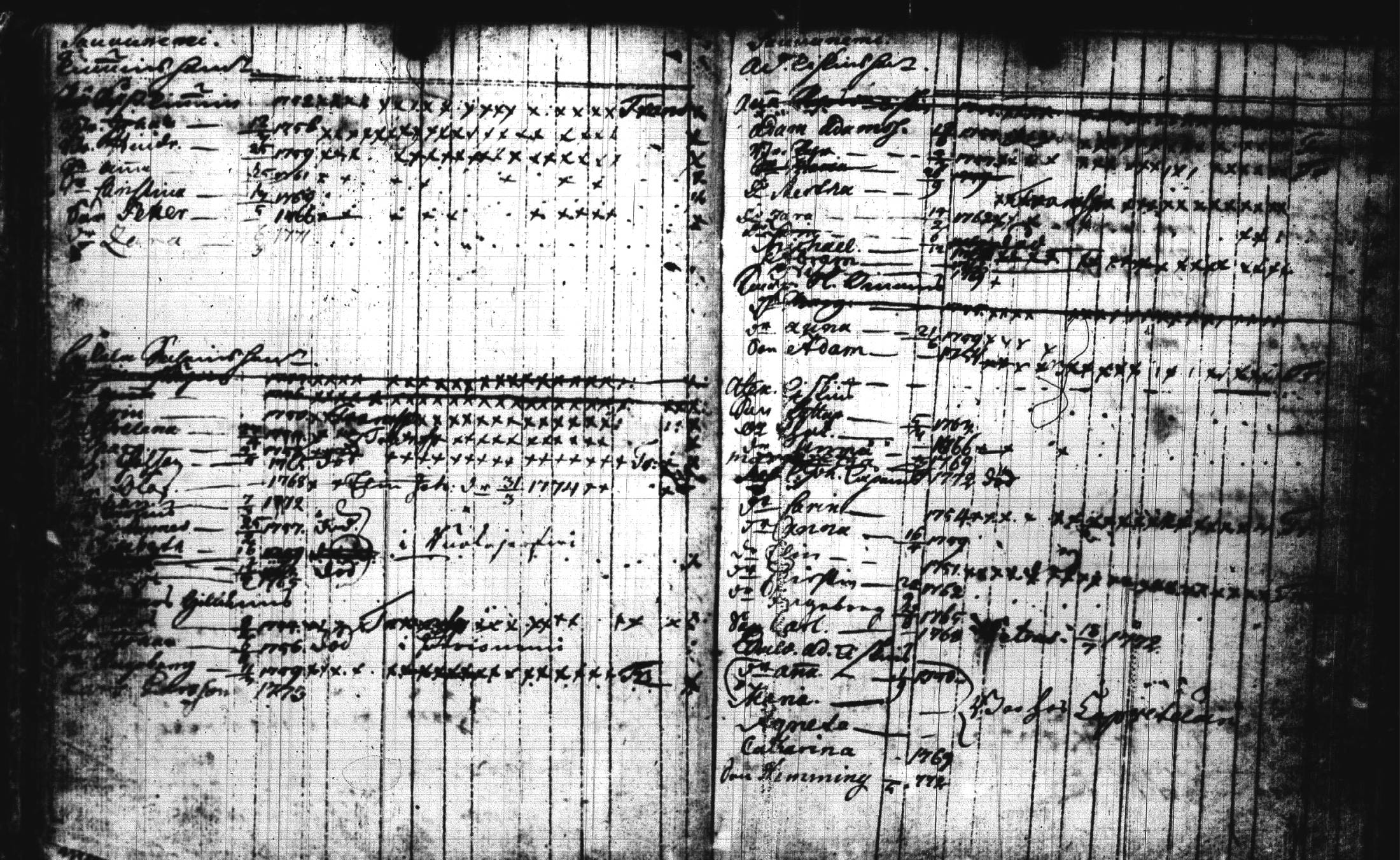 [ ../kirjat/Kirkonkirjat/joroinen/lastenkirja_1757-1773_tk1675/kuvat/42.jpg ]