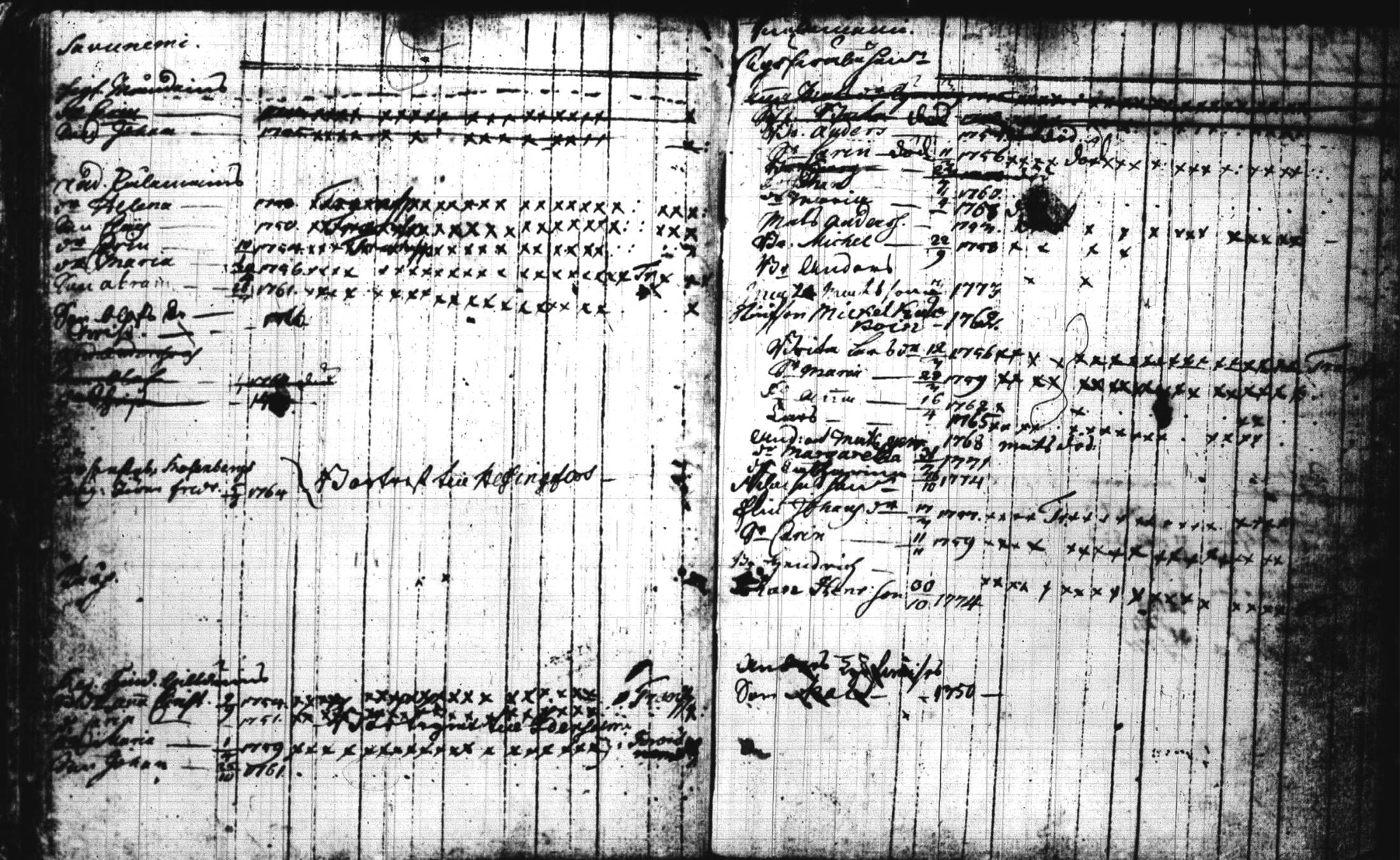 [ ../kirjat/Kirkonkirjat/joroinen/lastenkirja_1757-1773_tk1675/kuvat/43.jpg ]