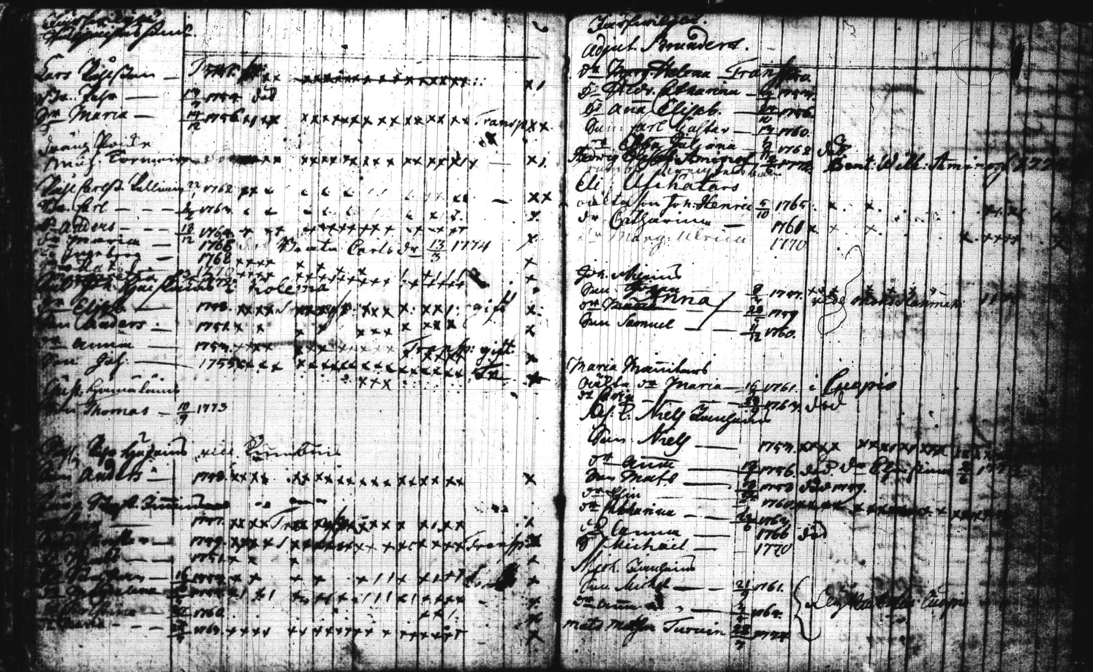 [ ../kirjat/Kirkonkirjat/joroinen/lastenkirja_1757-1773_tk1675/kuvat/48.jpg ]