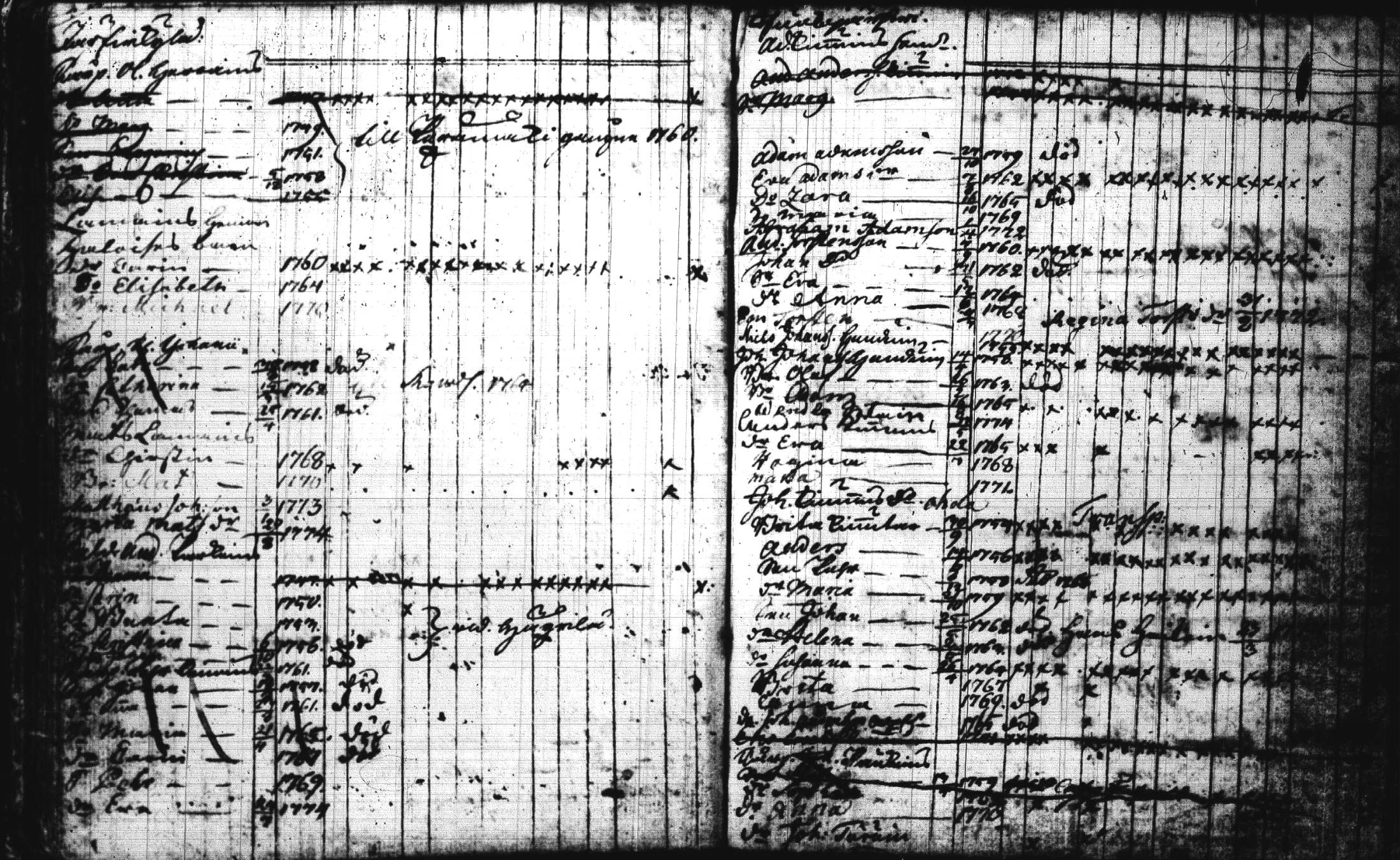 [ ../kirjat/Kirkonkirjat/joroinen/lastenkirja_1757-1773_tk1675/kuvat/49.jpg ]