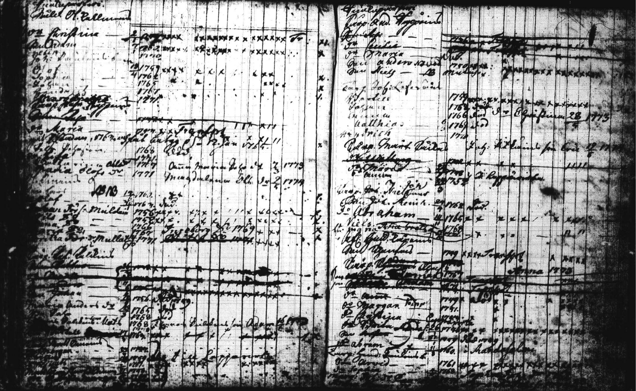 [ ../kirjat/Kirkonkirjat/joroinen/lastenkirja_1757-1773_tk1675/kuvat/50.jpg ]
