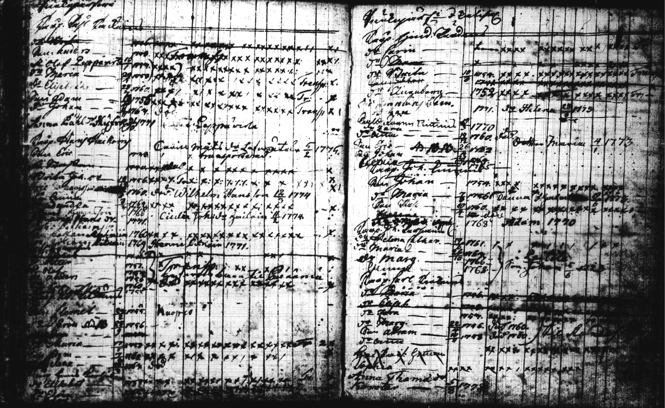 [ ../kirjat/Kirkonkirjat/joroinen/lastenkirja_1757-1773_tk1675/kuvat/51.jpg ]